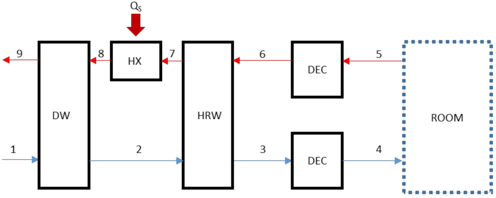 Sustainability 14 03449 g002 550
