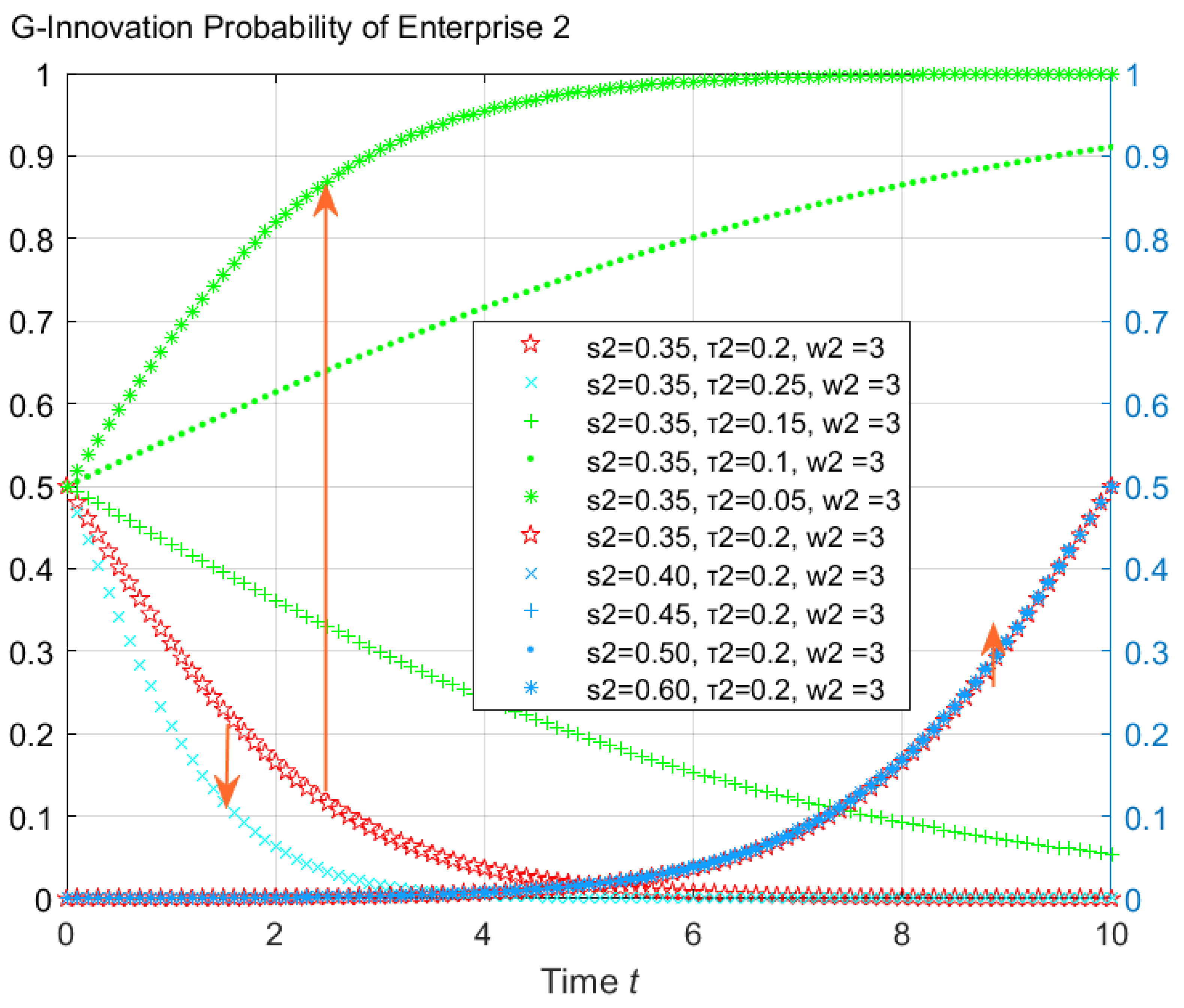 Sustainability 14 03453 g010 550