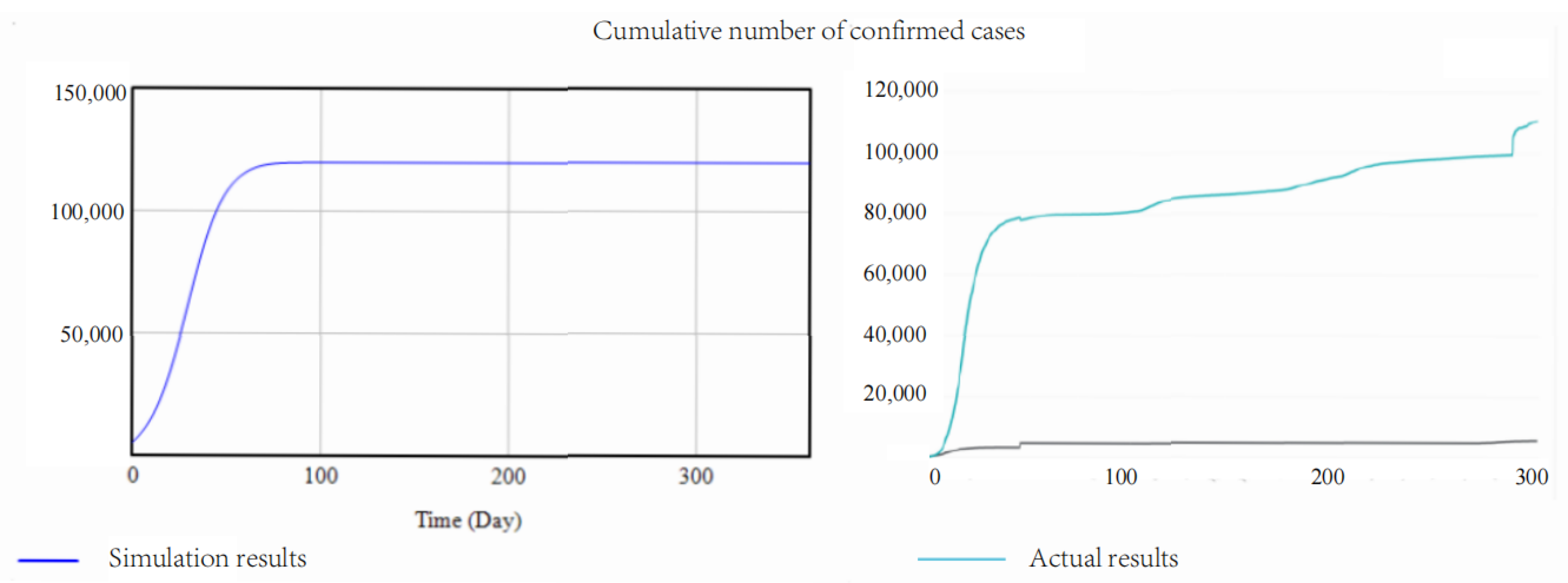 Sustainability 14 03457 g006