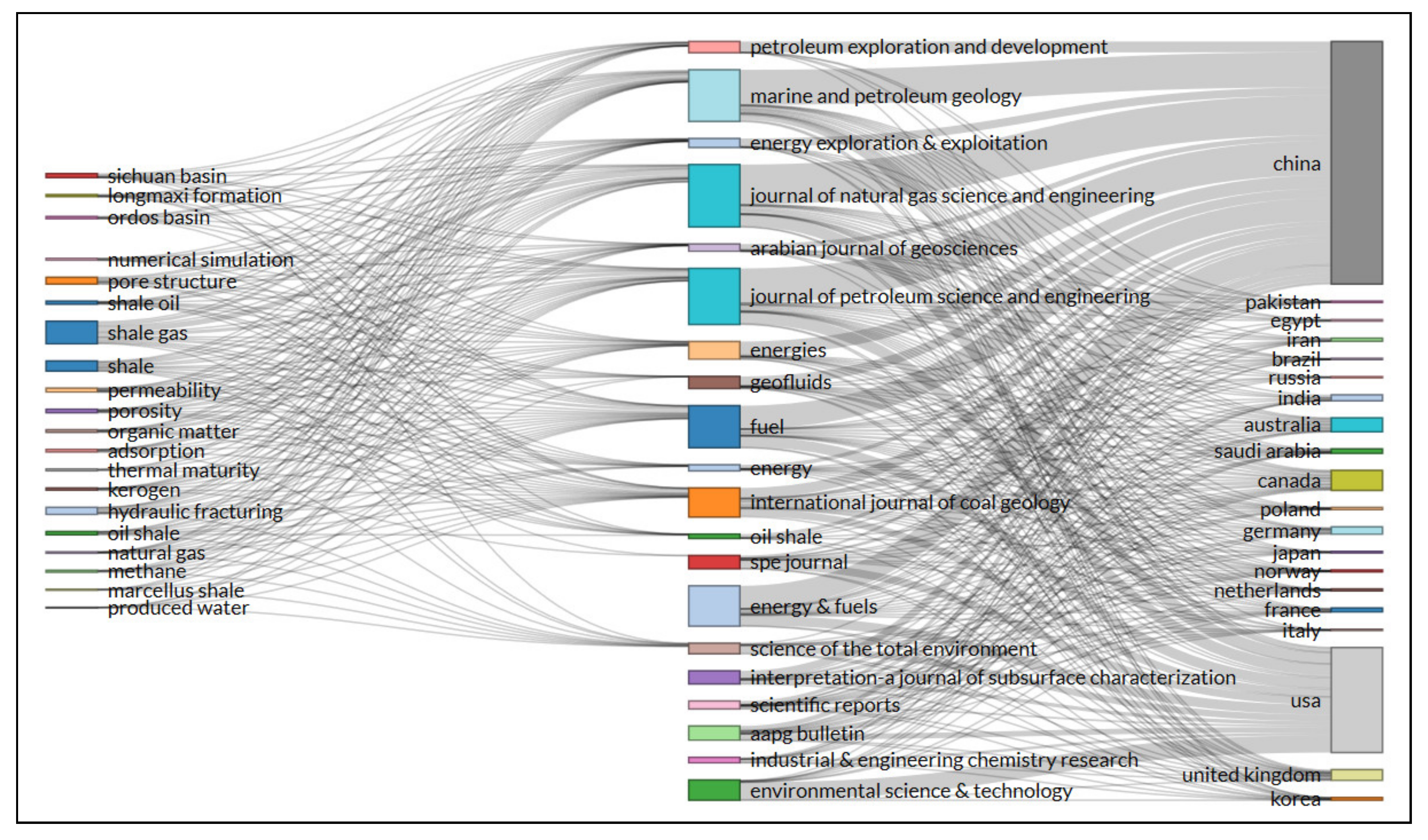Sustainability 14 03461 g012