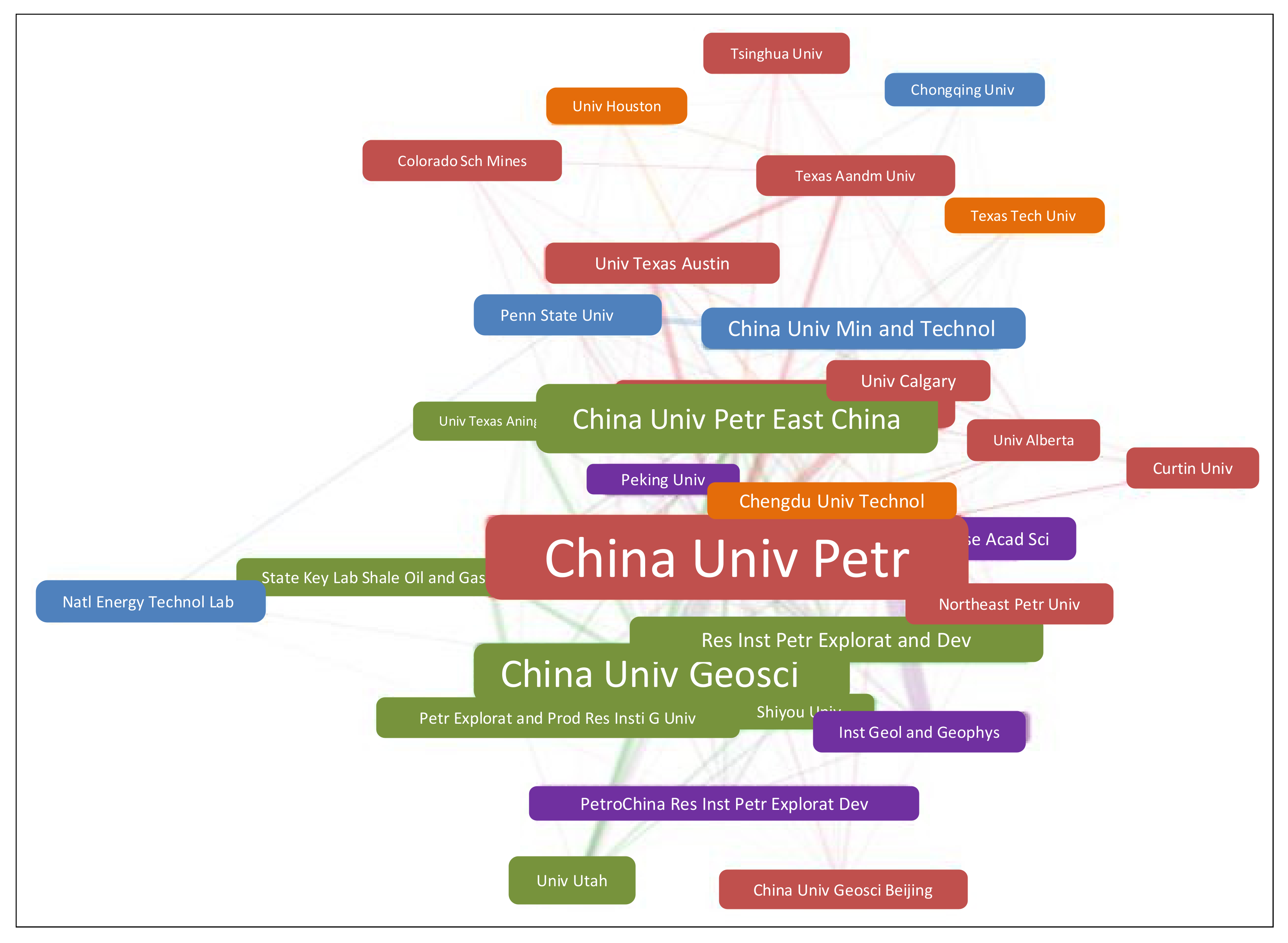 Sustainability 14 03461 g014