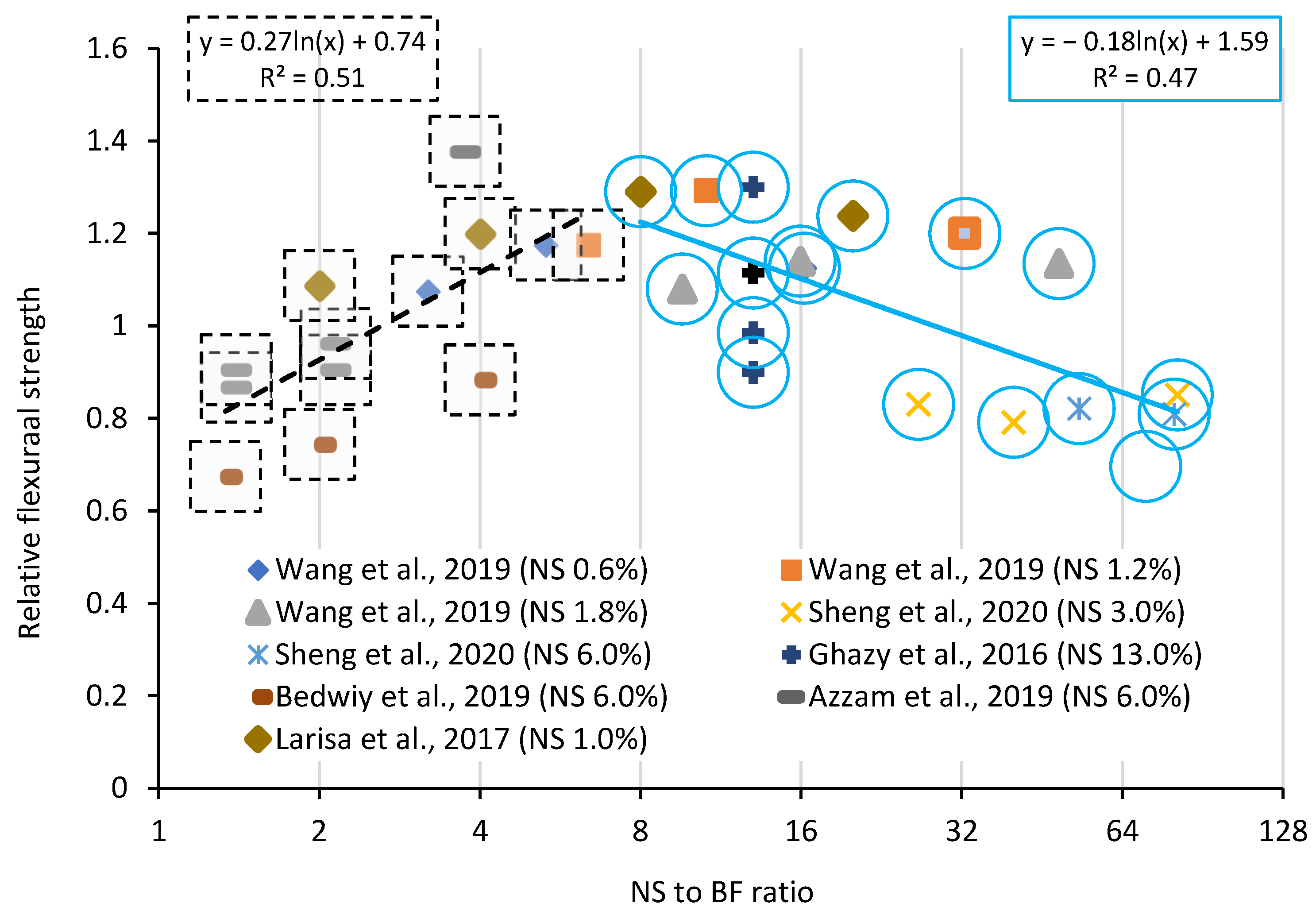 Sustainability 14 03464 g002 550