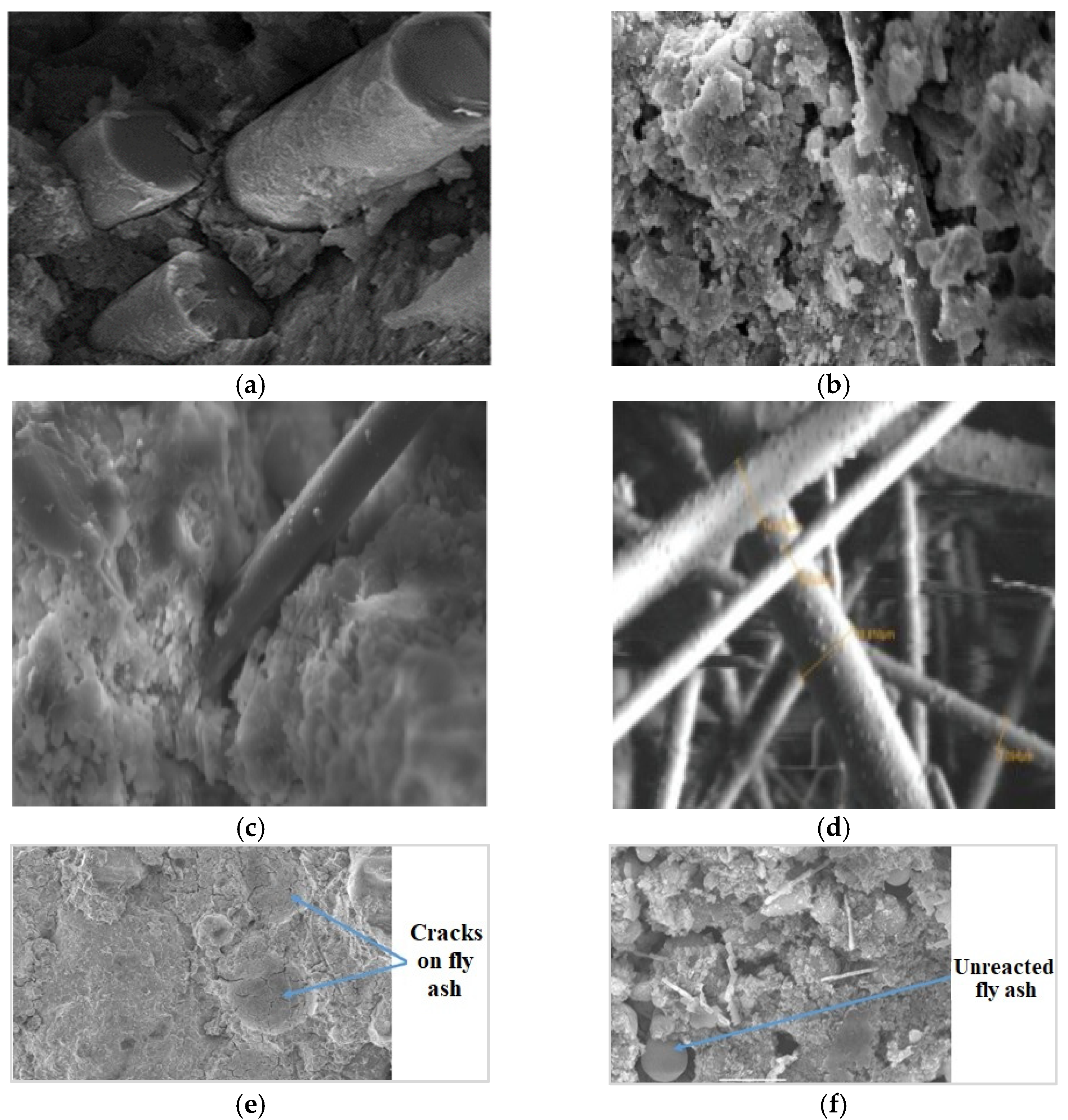 Sustainability 14 03464 g004 550