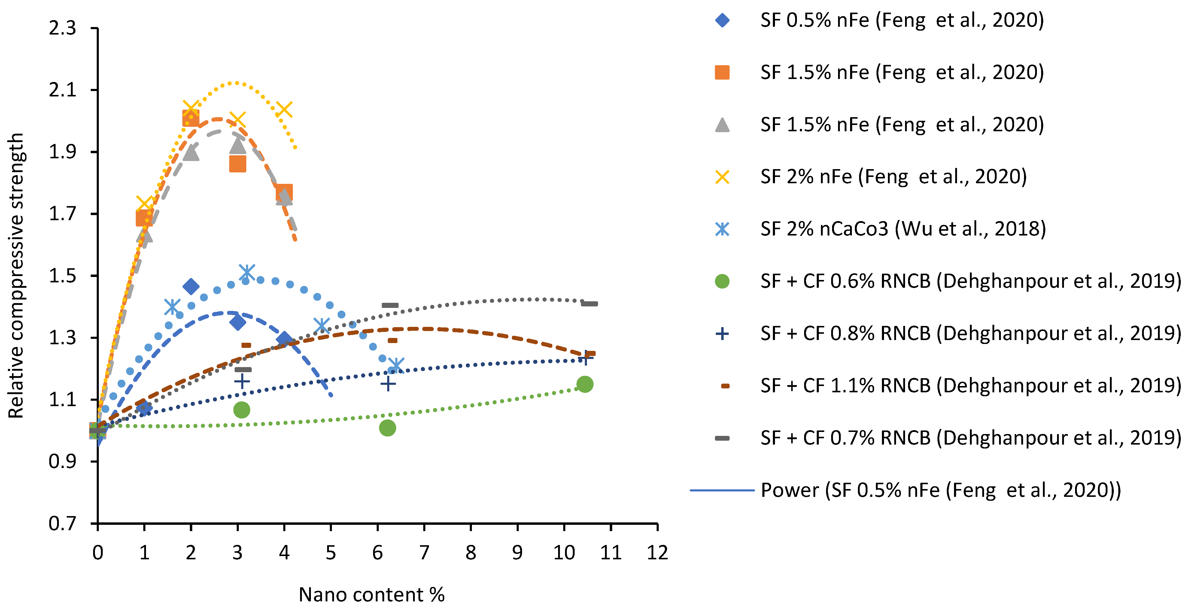 Sustainability 14 03464 g007 550