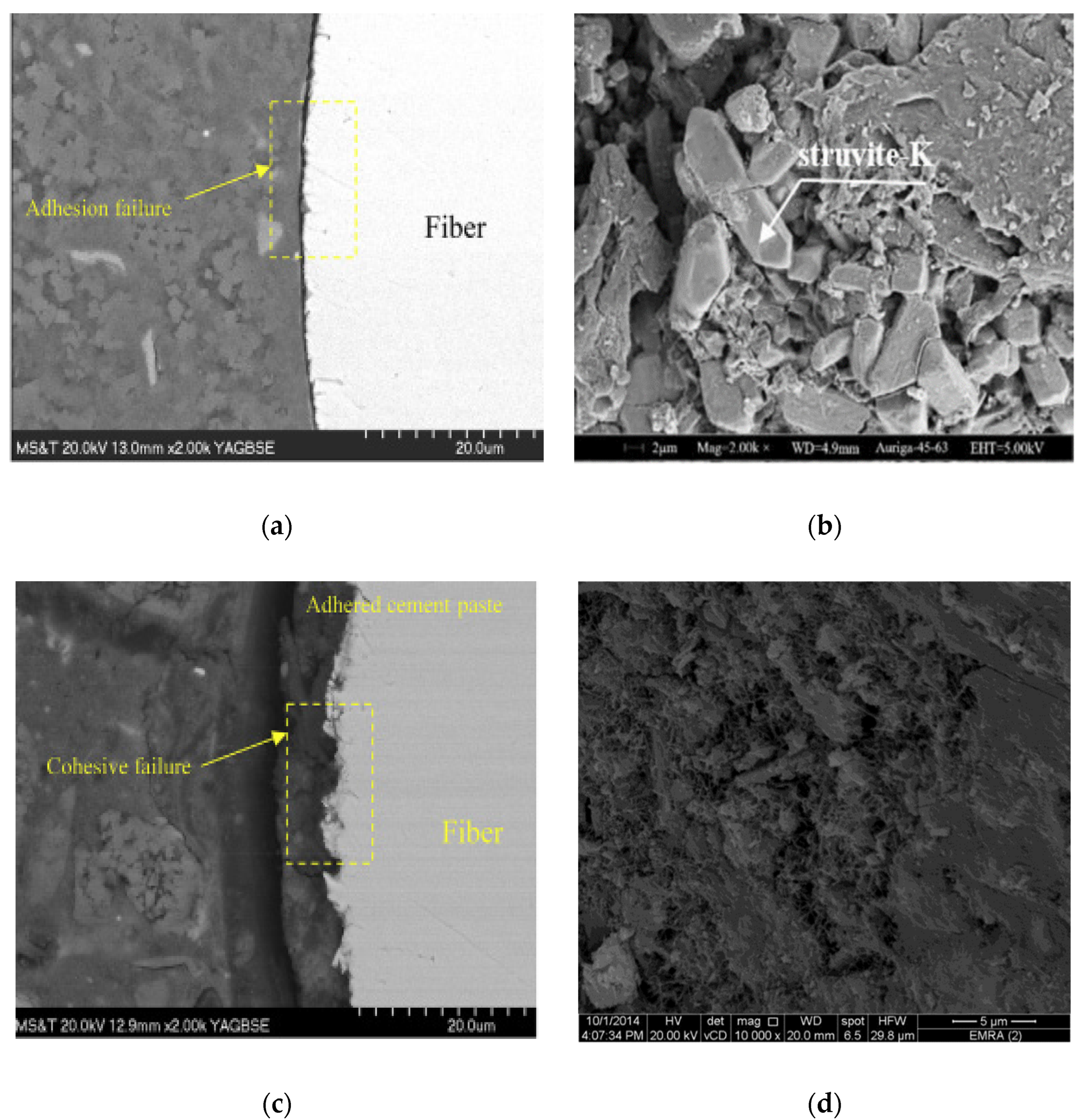 Sustainability 14 03464 g011a 550