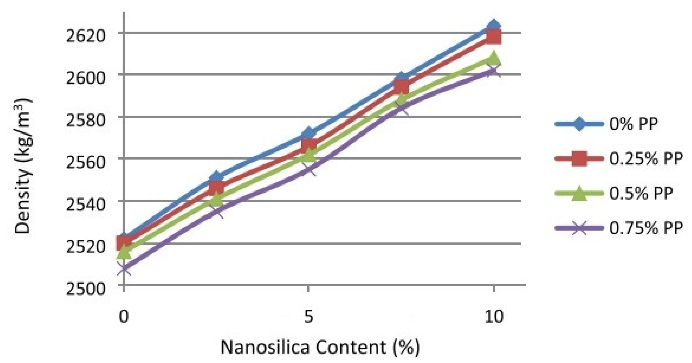Sustainability 14 03464 g016 550