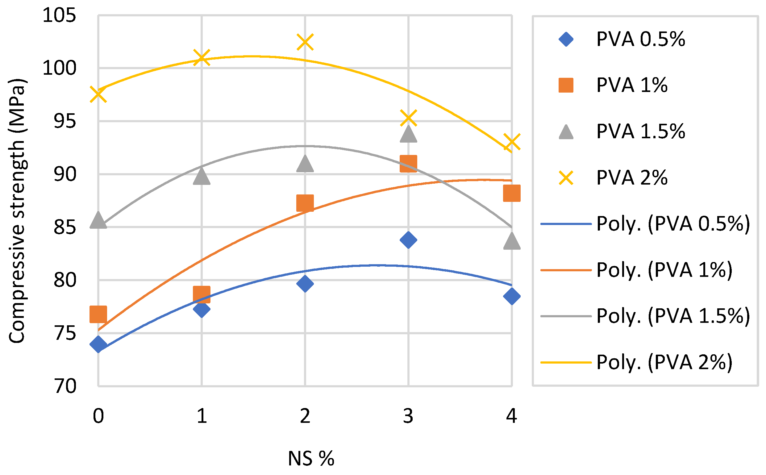 Sustainability 14 03464 g019 550