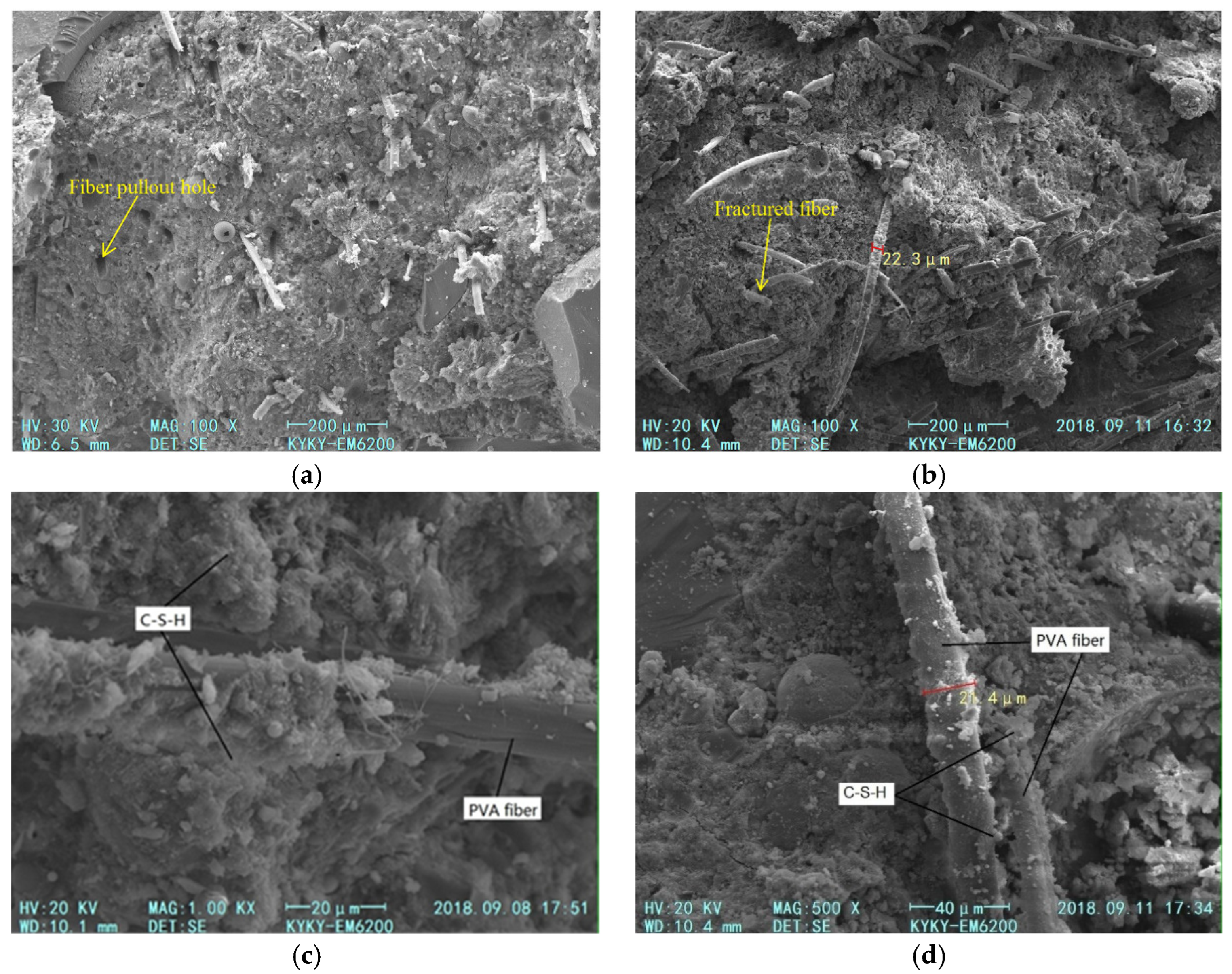 Sustainability 14 03464 g021 550