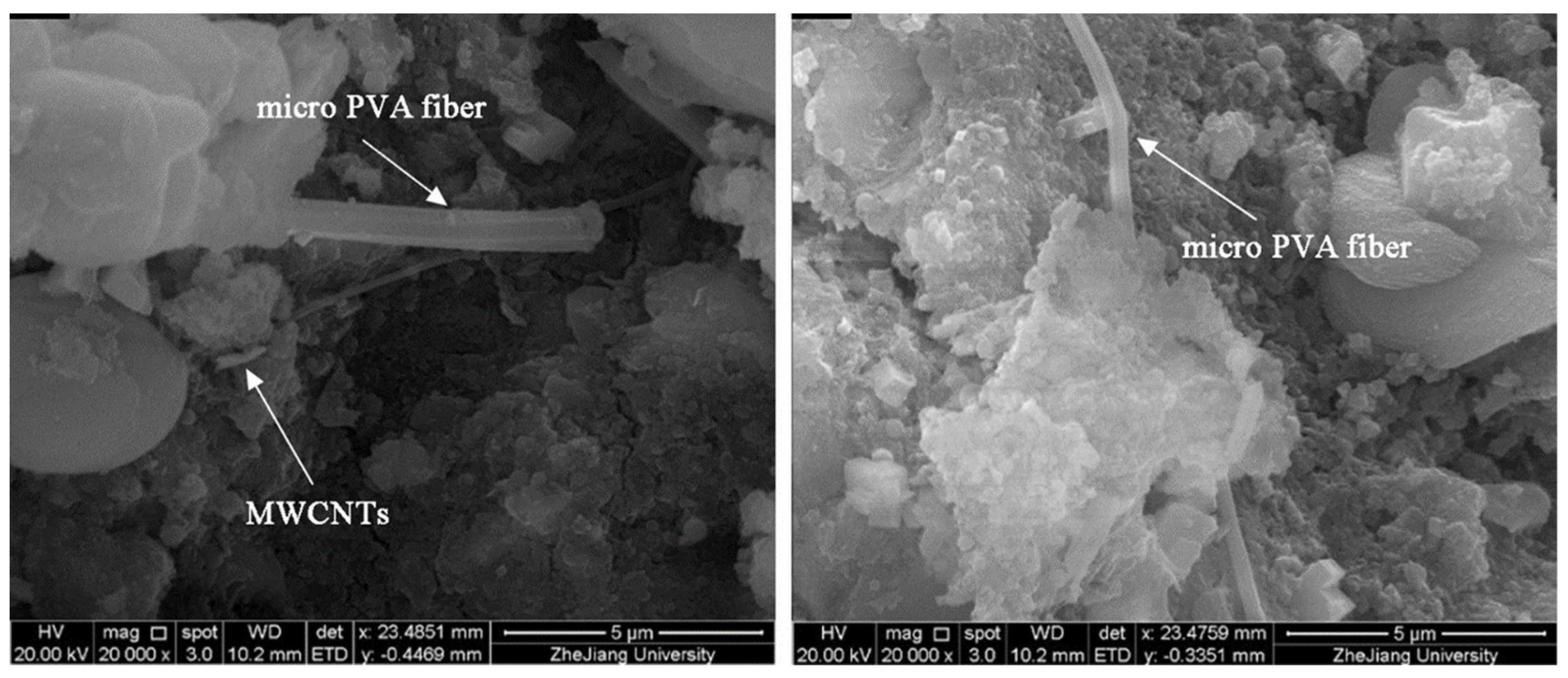 Sustainability 14 03464 g022 550