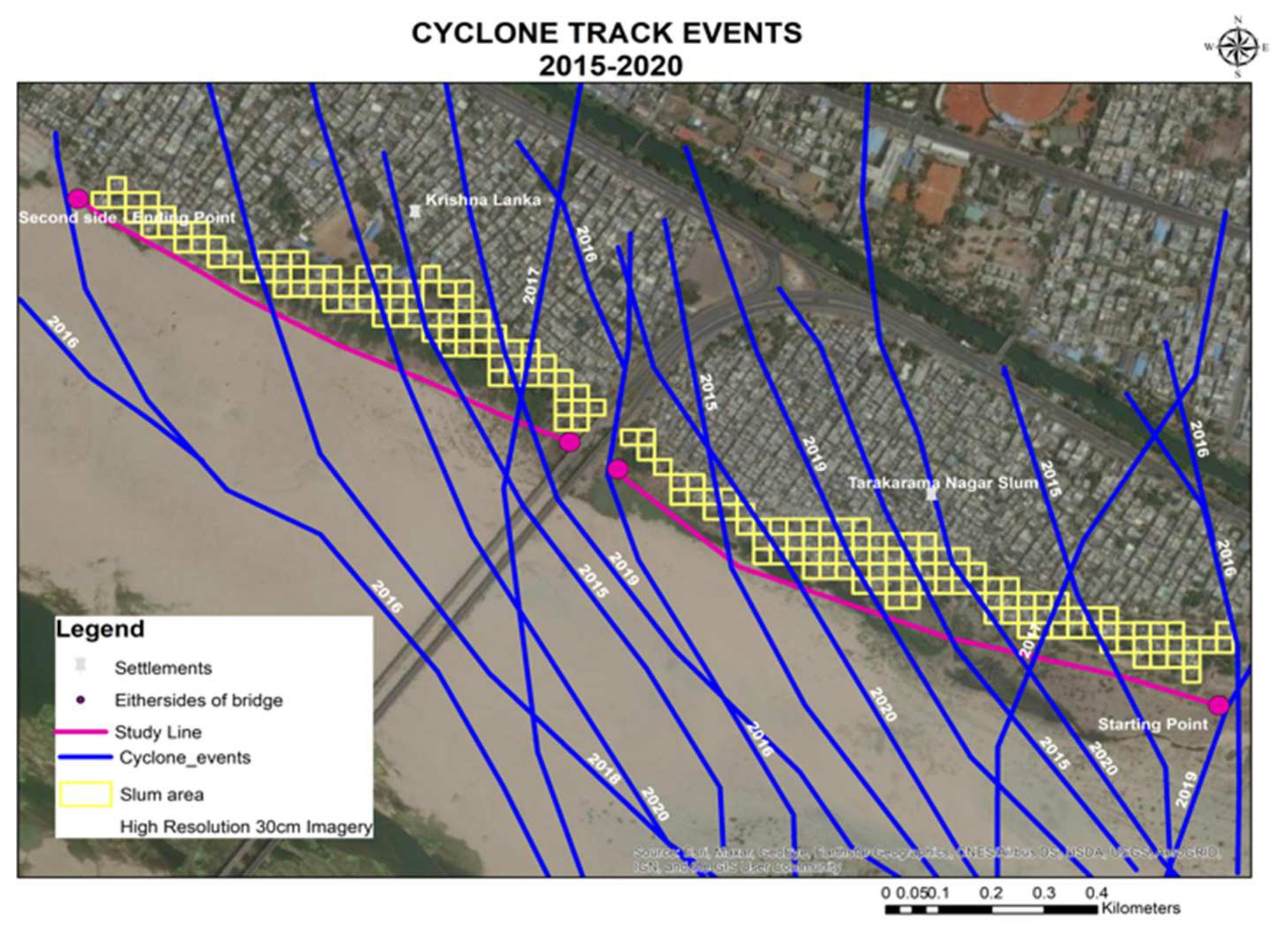 Sustainability 14 03472 g008 550