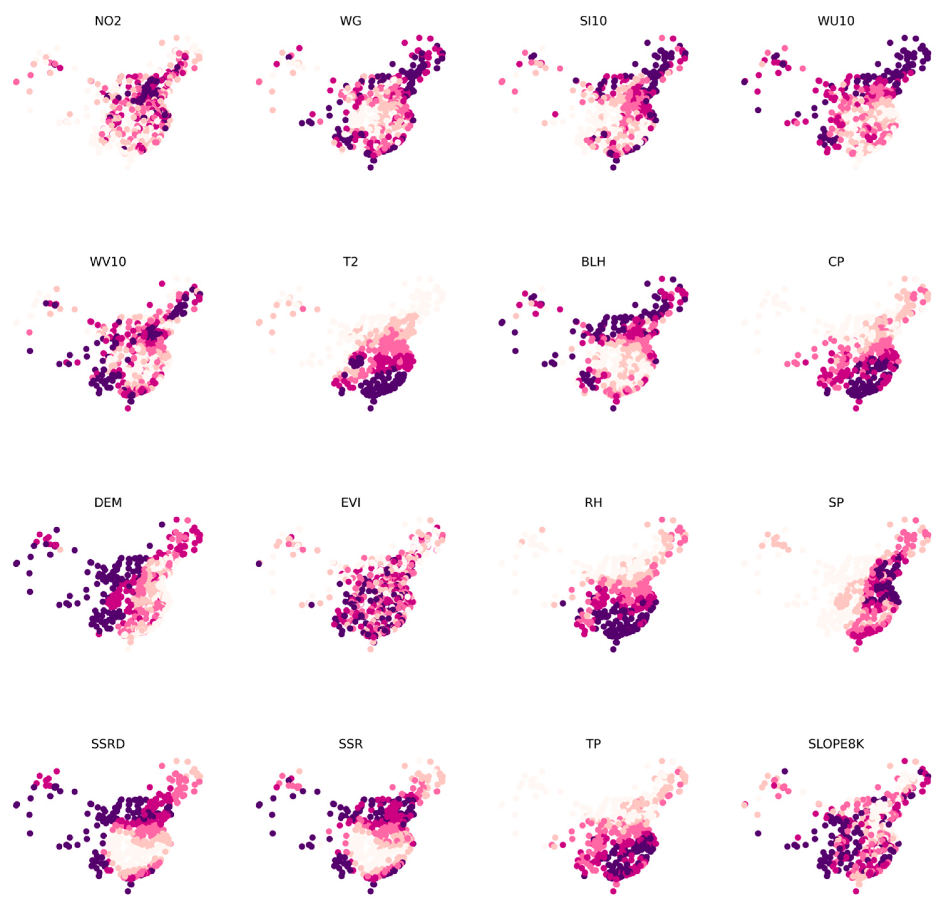 Sustainability 14 03484 g002