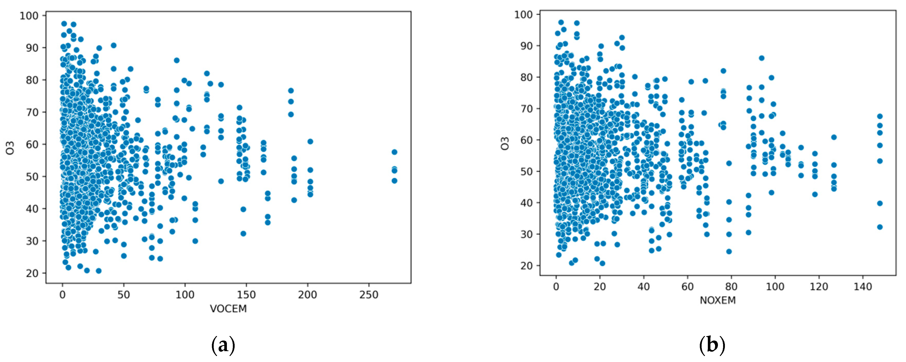 Sustainability 14 03484 g003