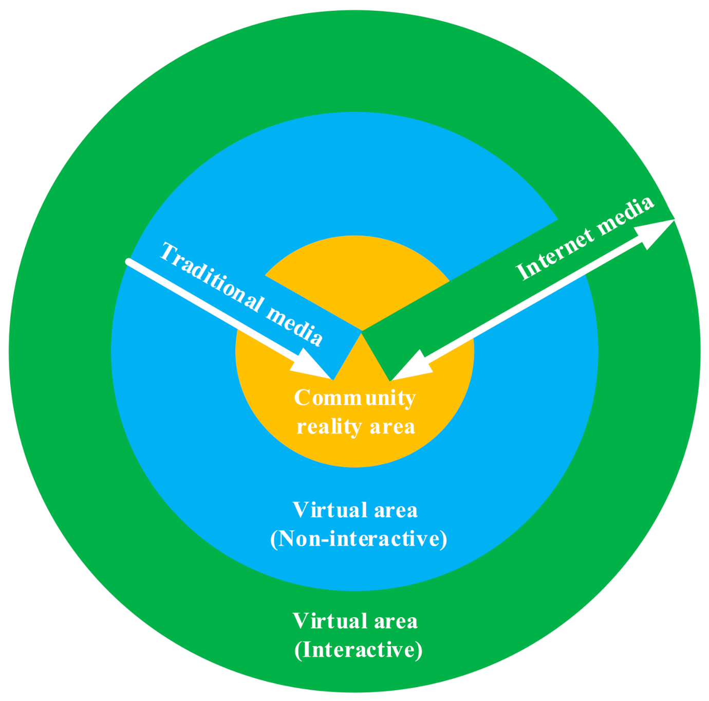 What Type of Literature Combines the Amusing