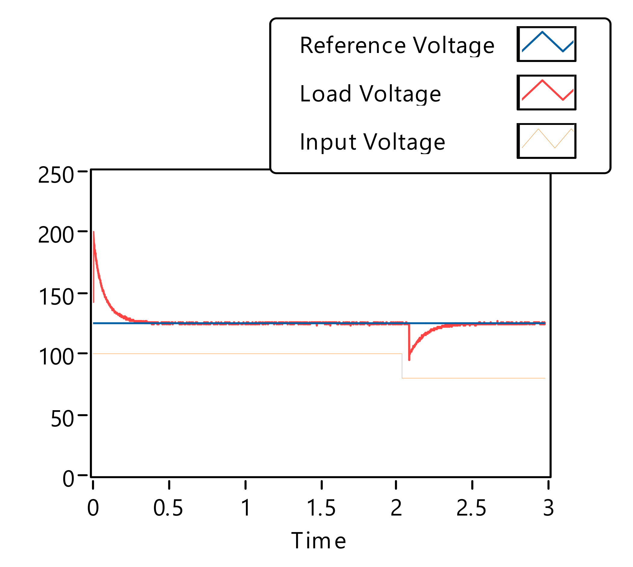 Sustainability 14 03504 g010