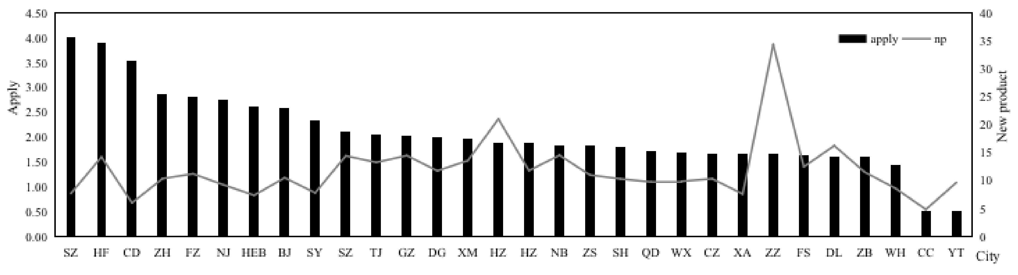 Sustainability 14 03510 g001 Sustainability 14 03510 g001