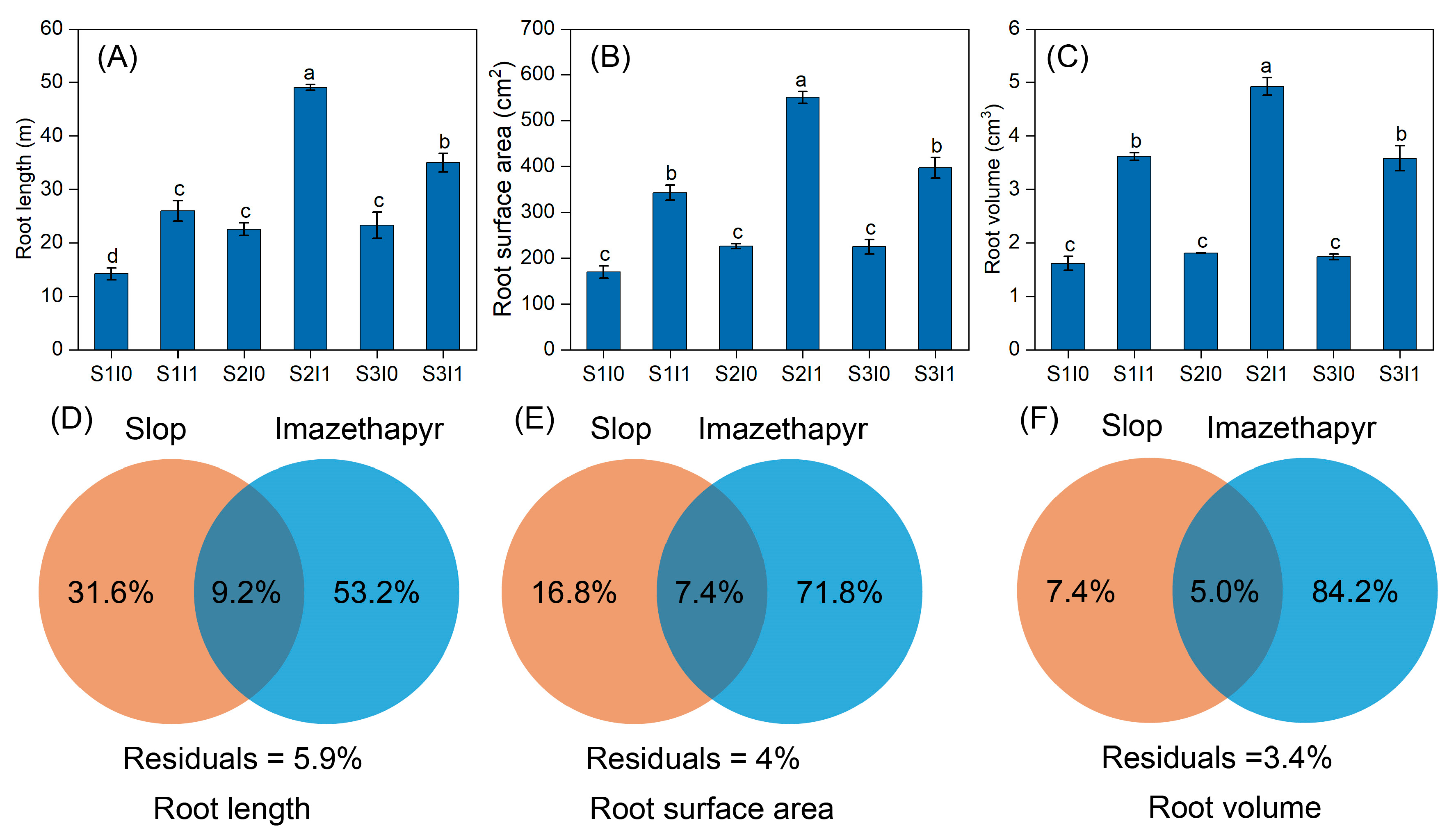 Sustainability 14 03518 g001 550