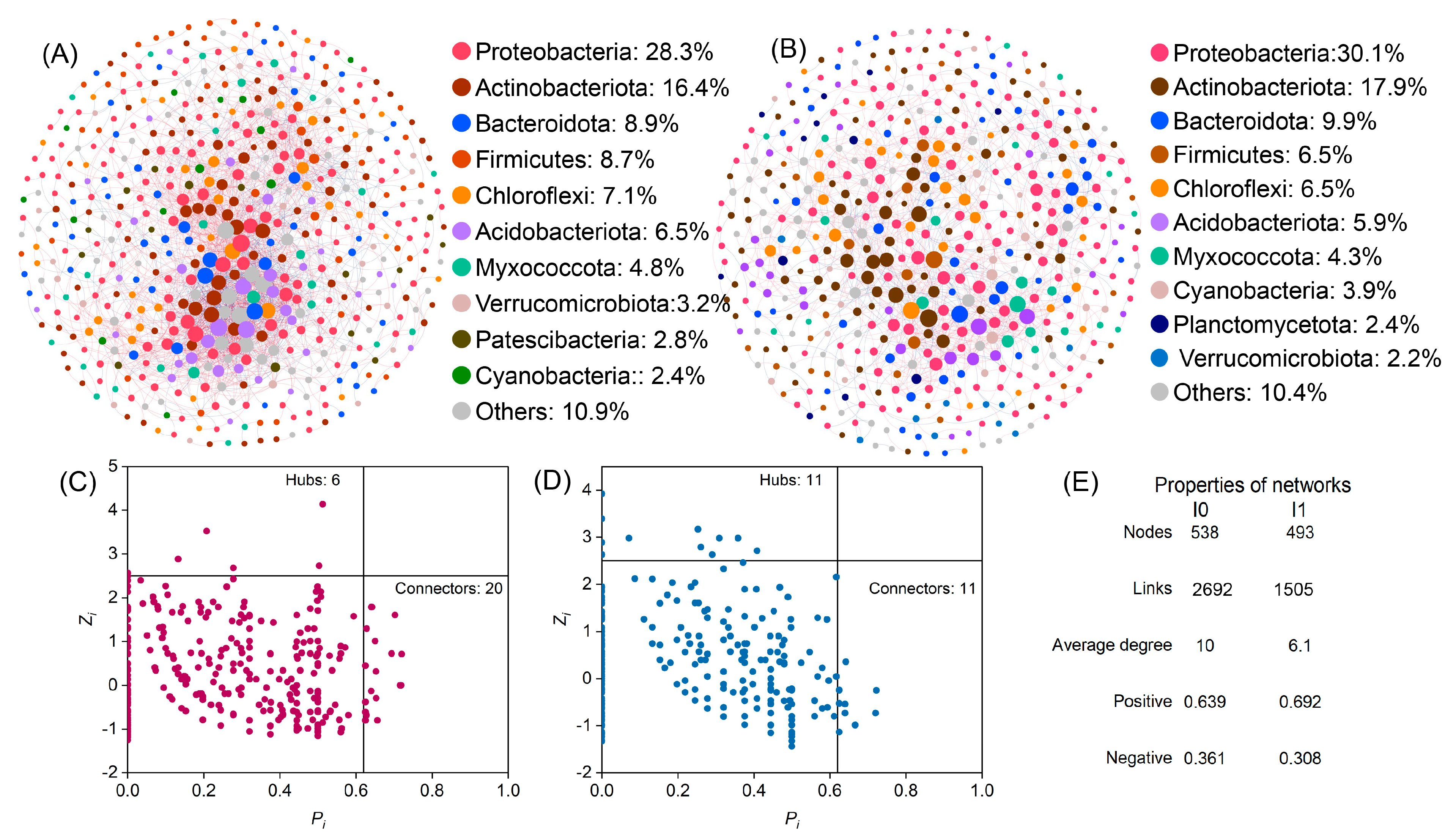 Sustainability 14 03518 g004 550