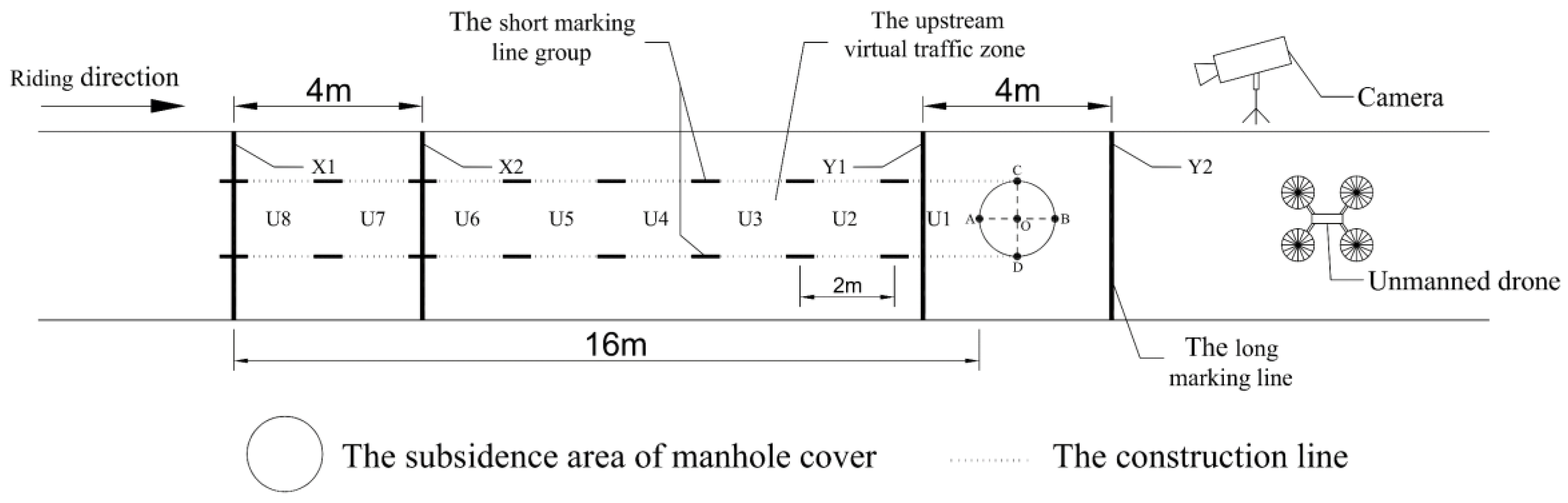 Sustainability 14 03532 g004 550