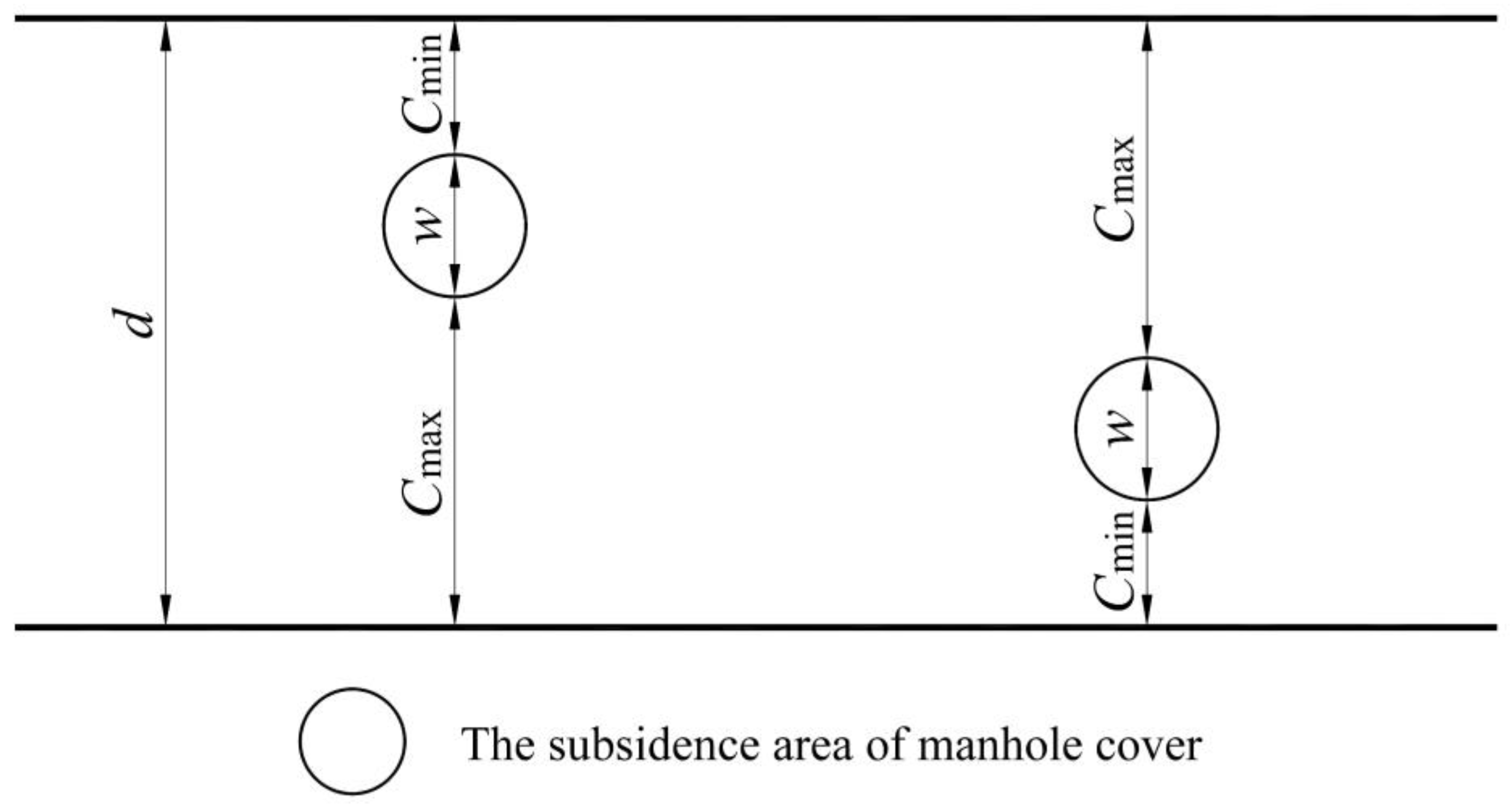 Sustainability 14 03532 g010 550