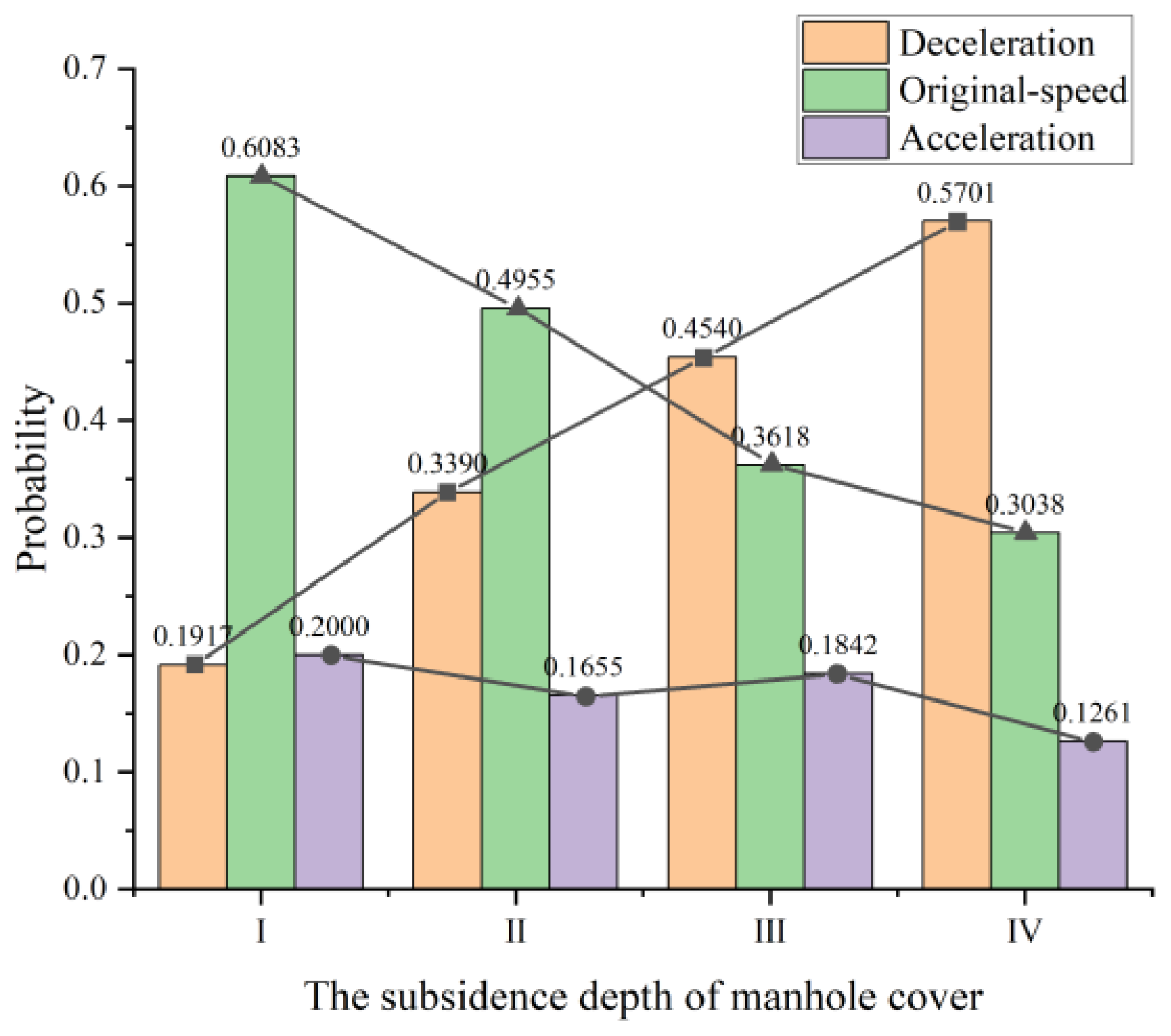 Sustainability 14 03532 g020 550