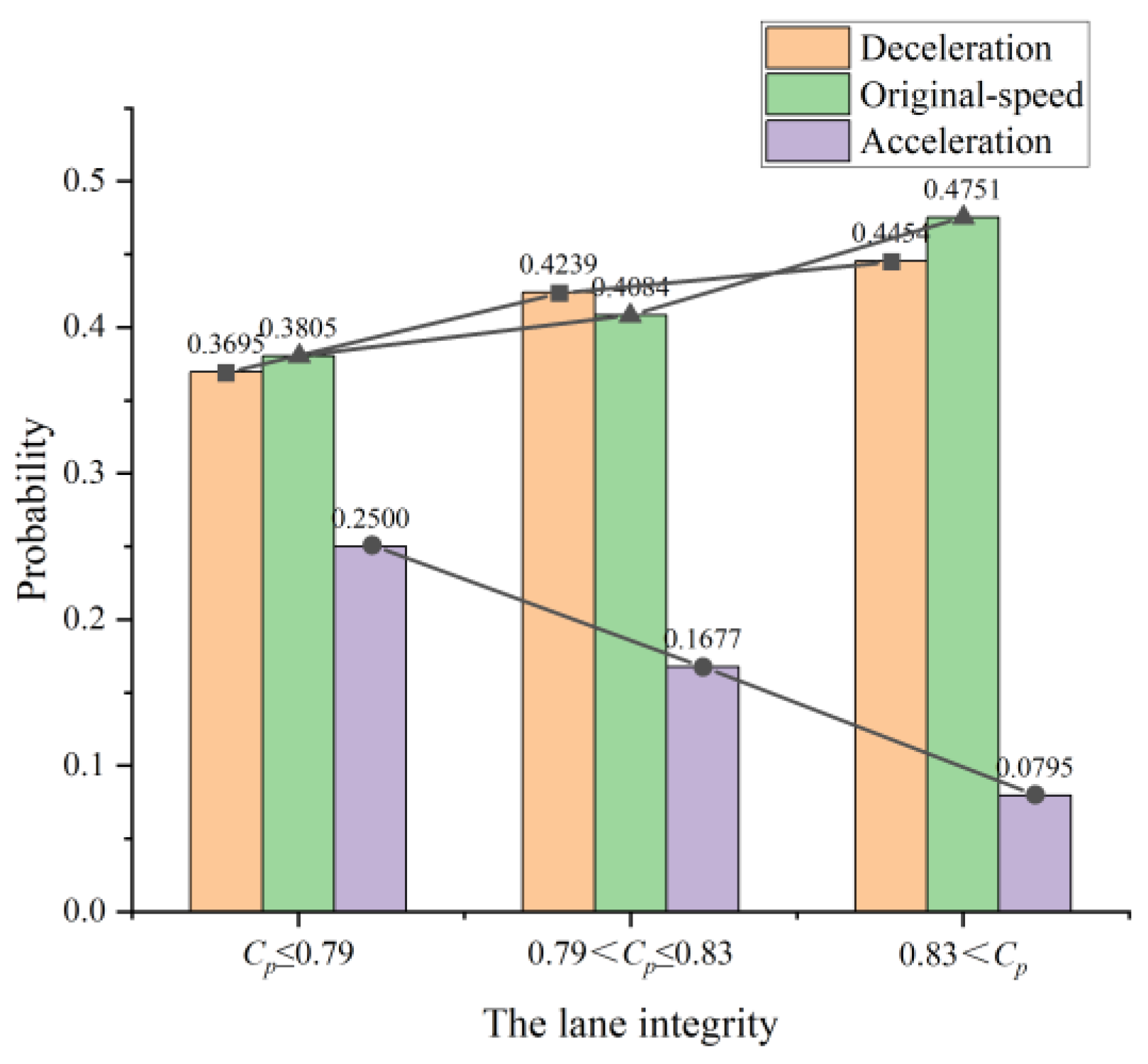 Sustainability 14 03532 g021 550