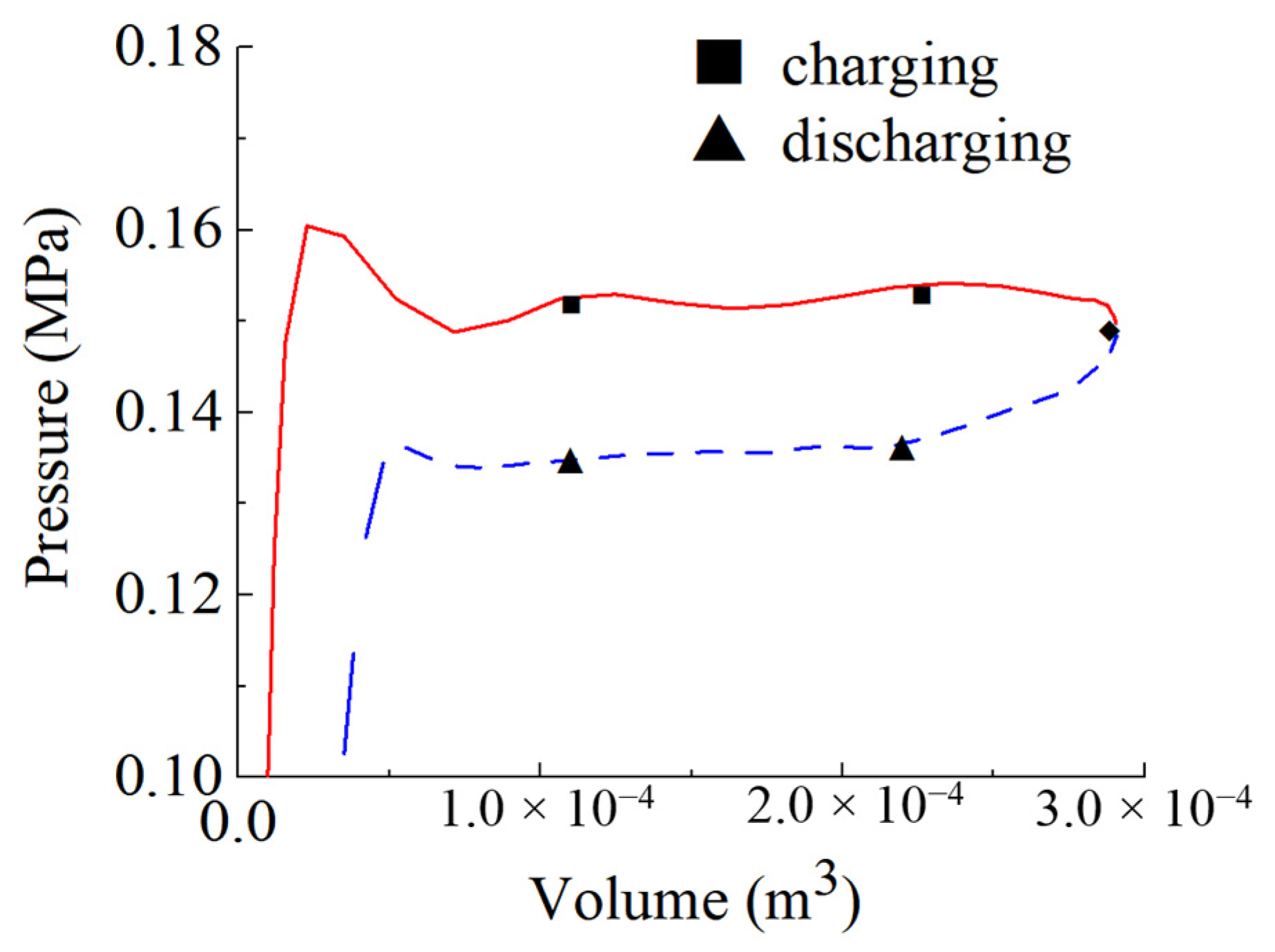 Sustainability 14 03535 g002 550