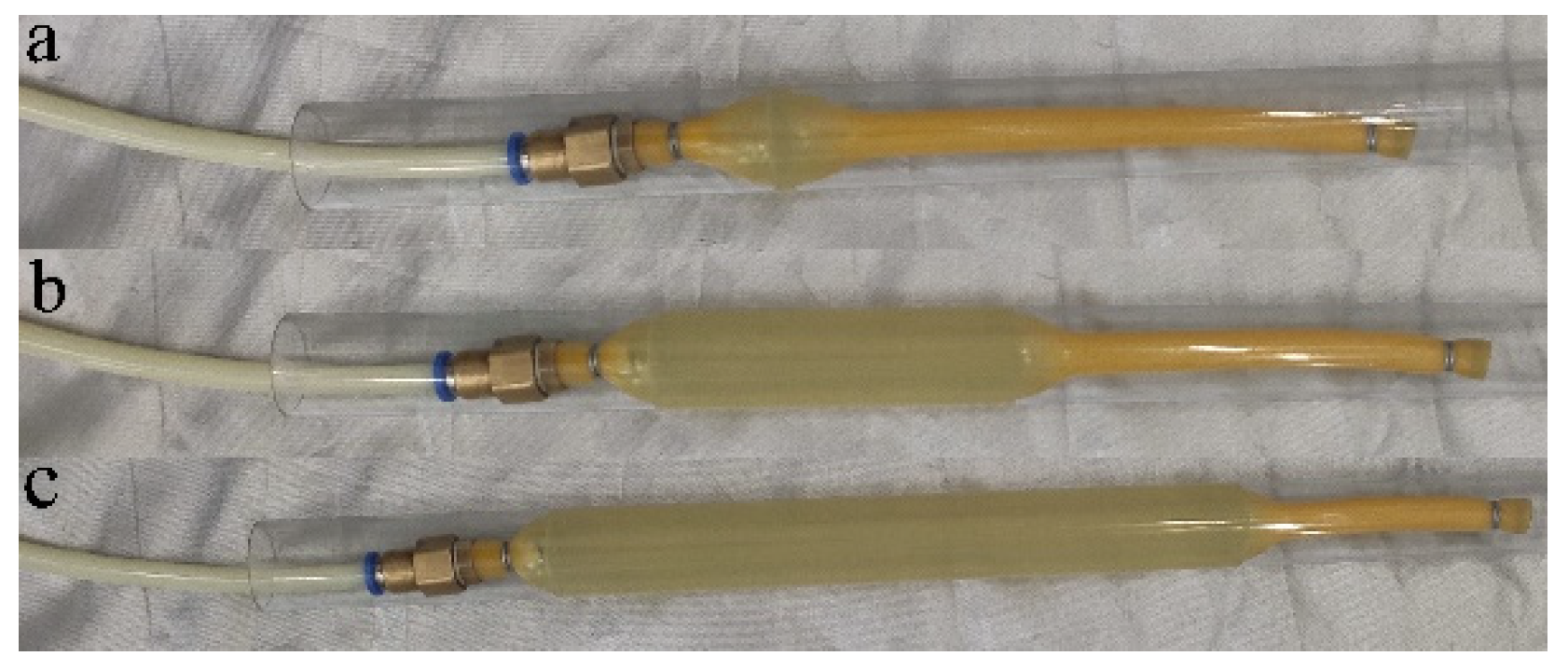 Sustainability 14 03535 g003 550