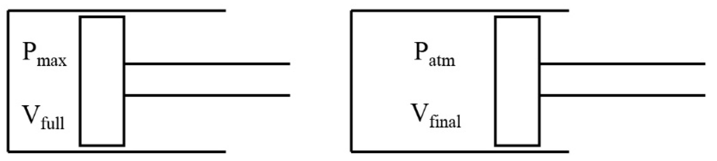 Sustainability 14 03535 g005 550