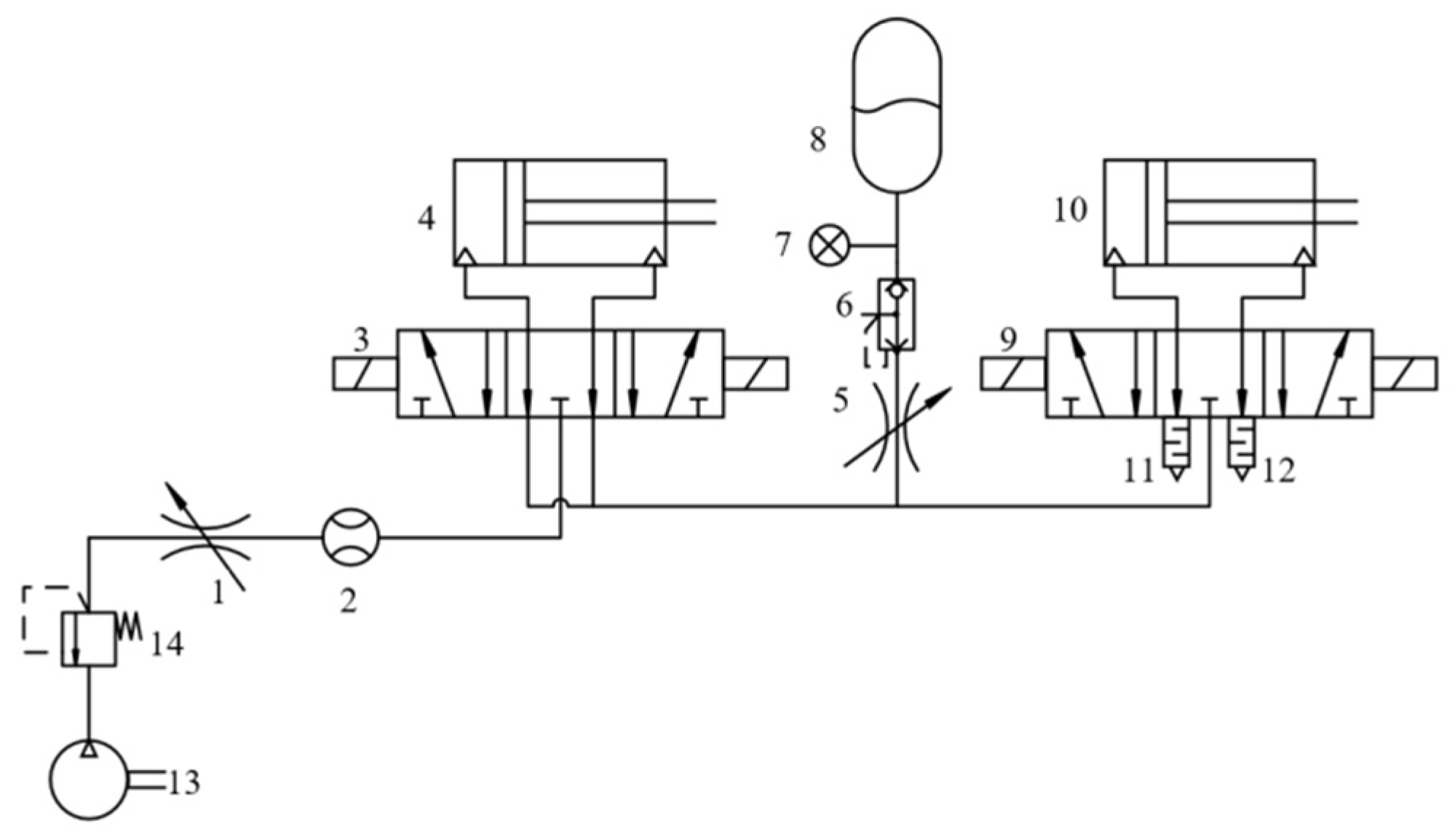Sustainability 14 03535 g006 550