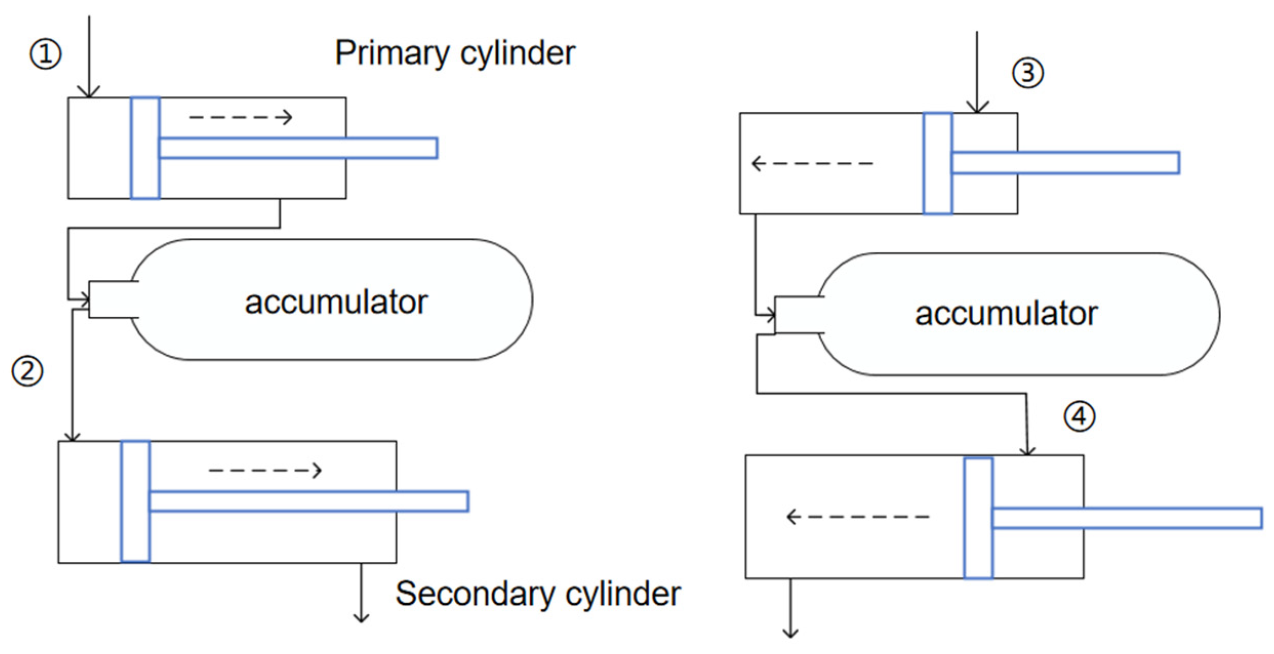 Sustainability 14 03535 g007 550
