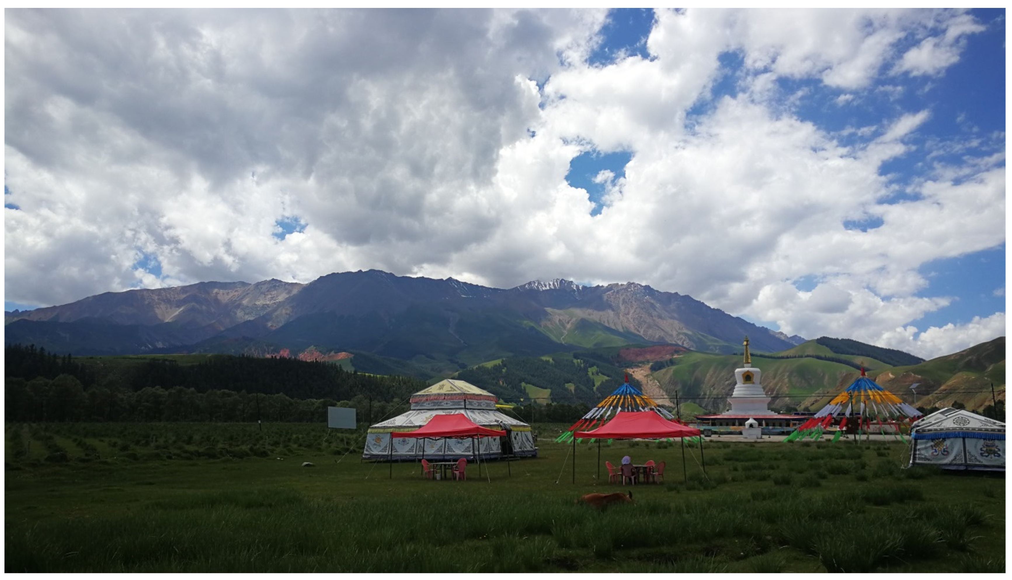 Sustainability 14 03537 g006