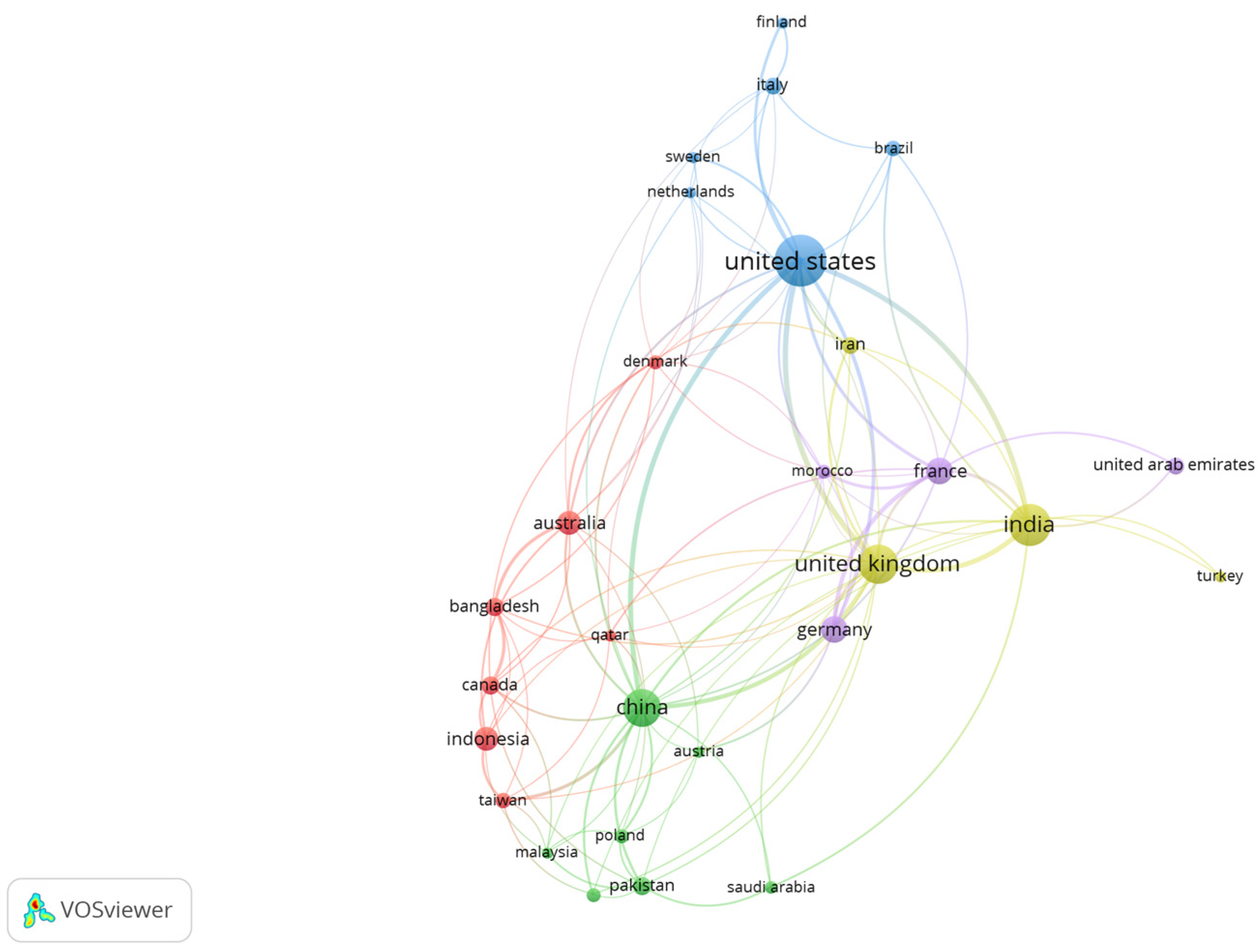 Sustainability 14 03538 g004 550
