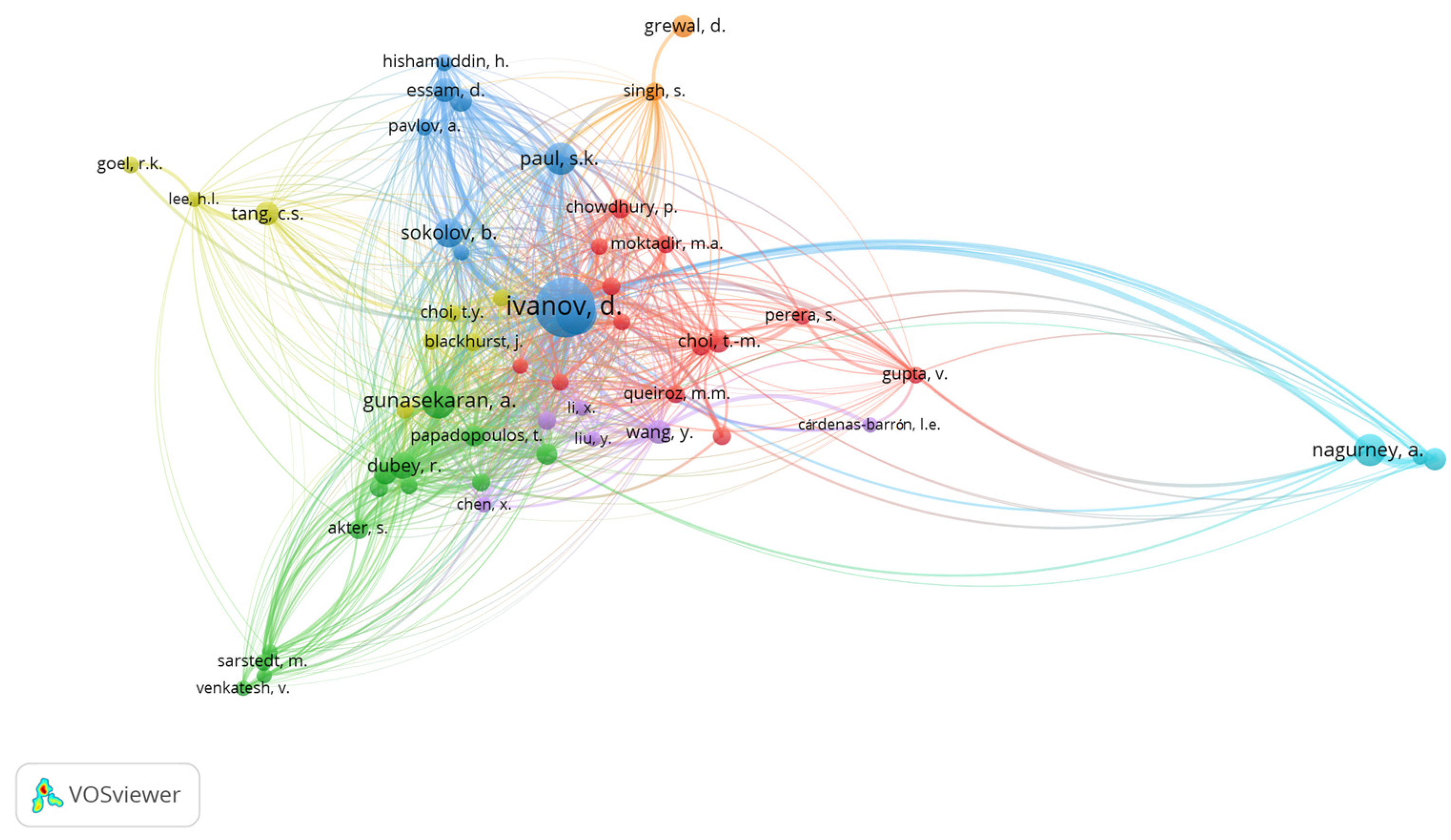Sustainability 14 03538 g005 550