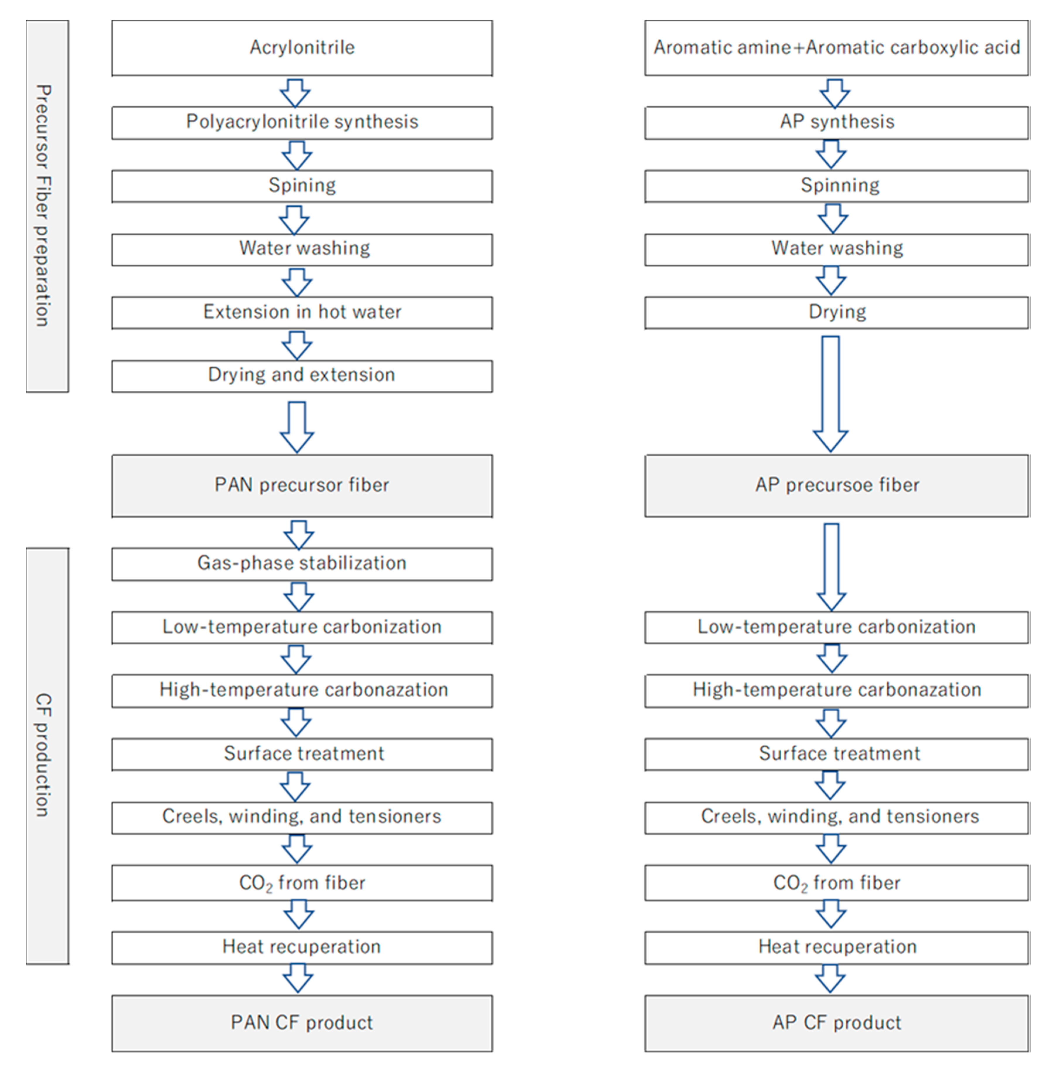 Sustainability 14 03541 g001