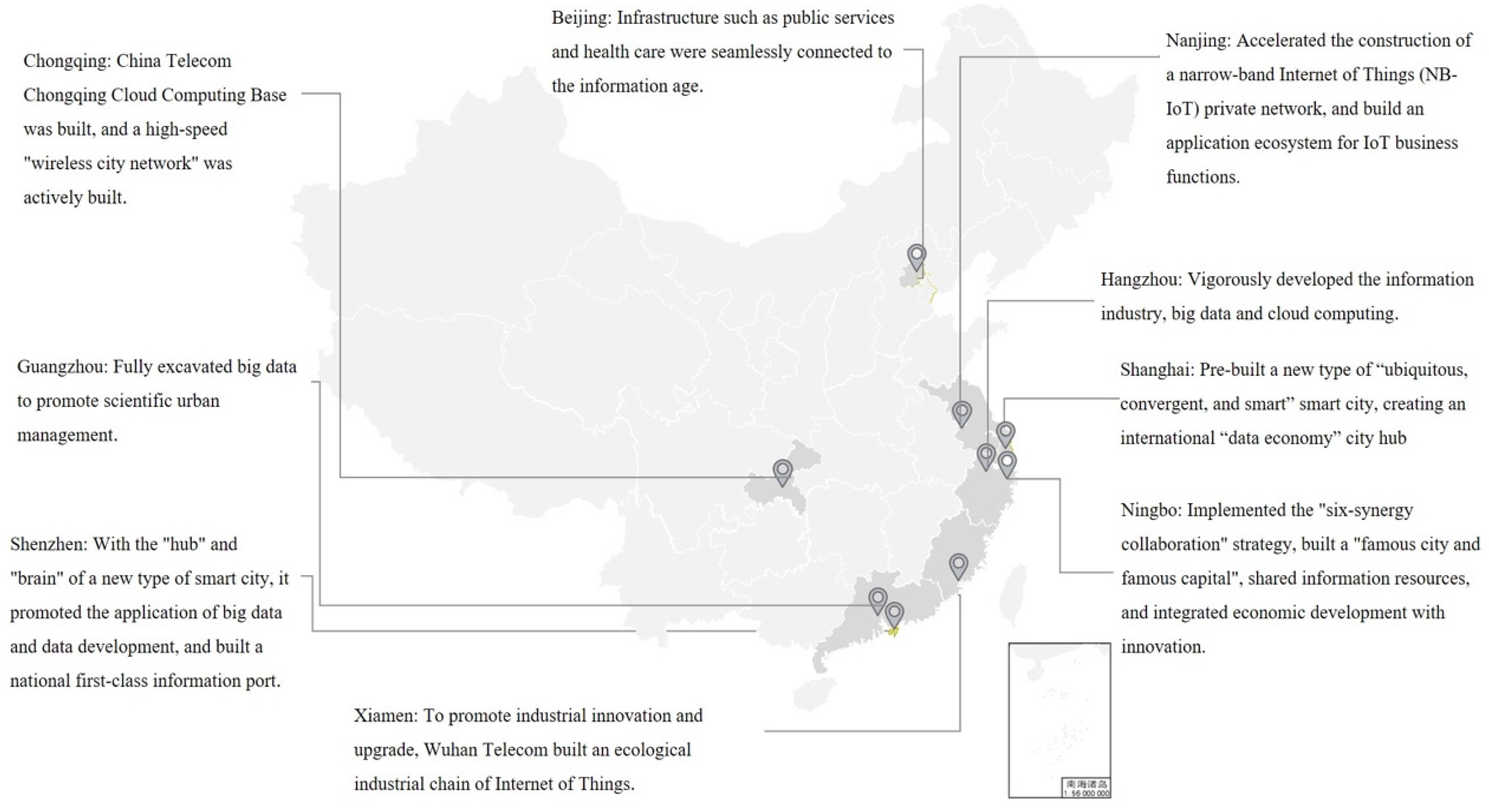 Sustainability 14 03543 g003