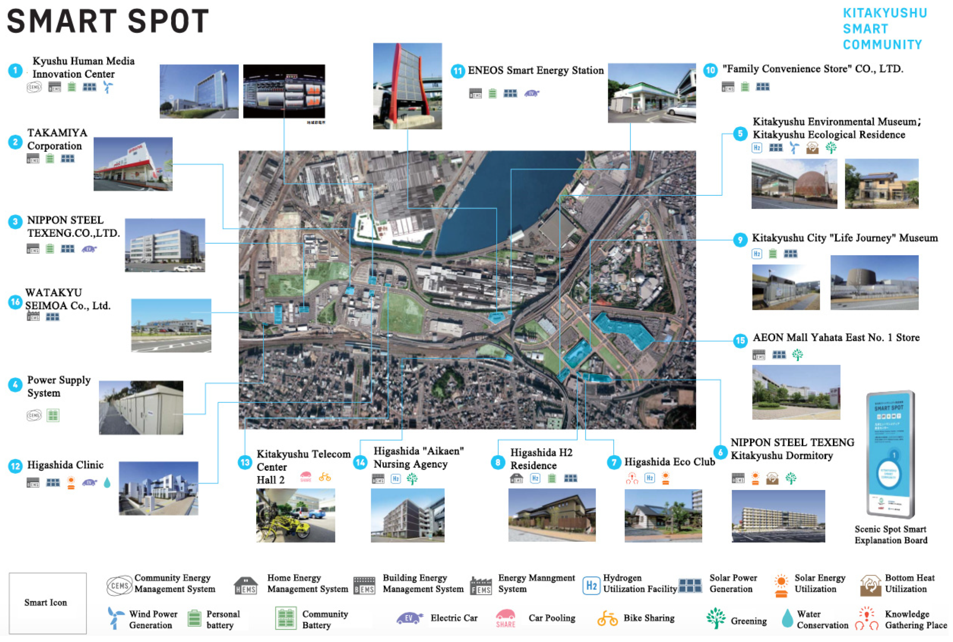 Sustainability 14 03543 g008