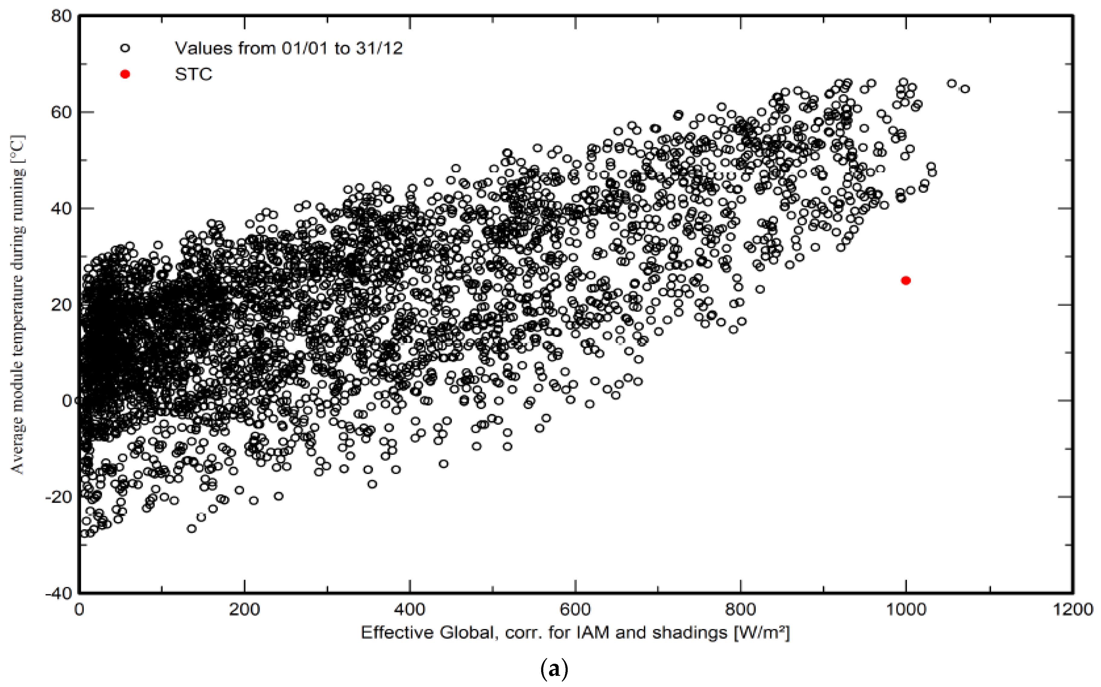 Sustainability 14 03546 g008a