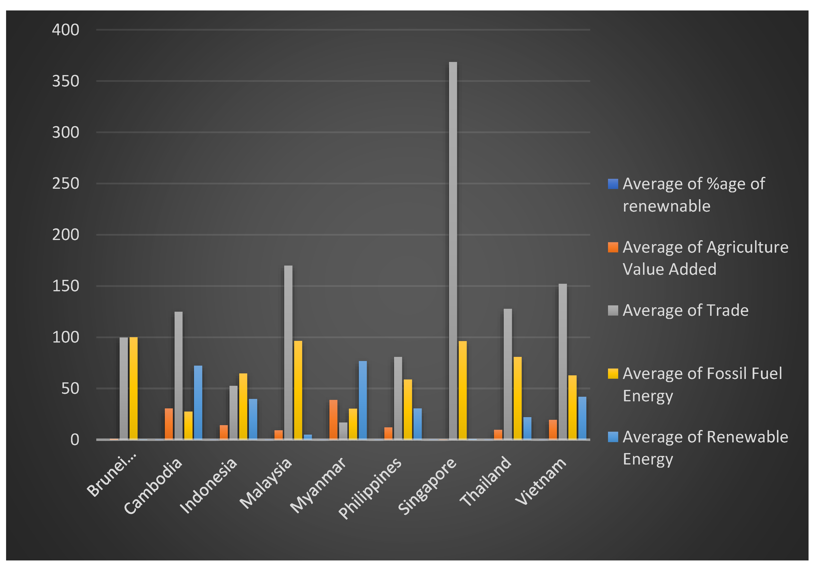 Sustainability 14 03556 g001