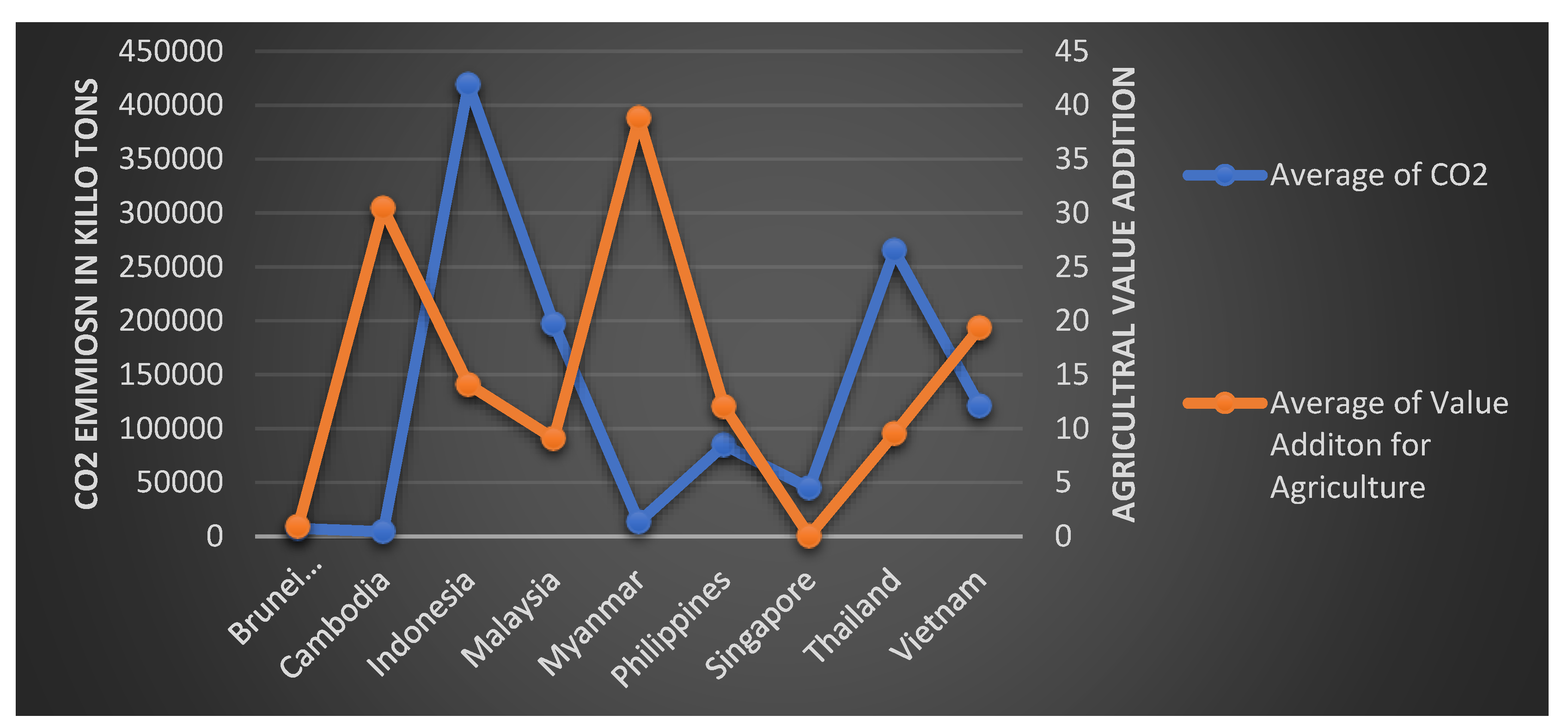 Sustainability 14 03556 g002