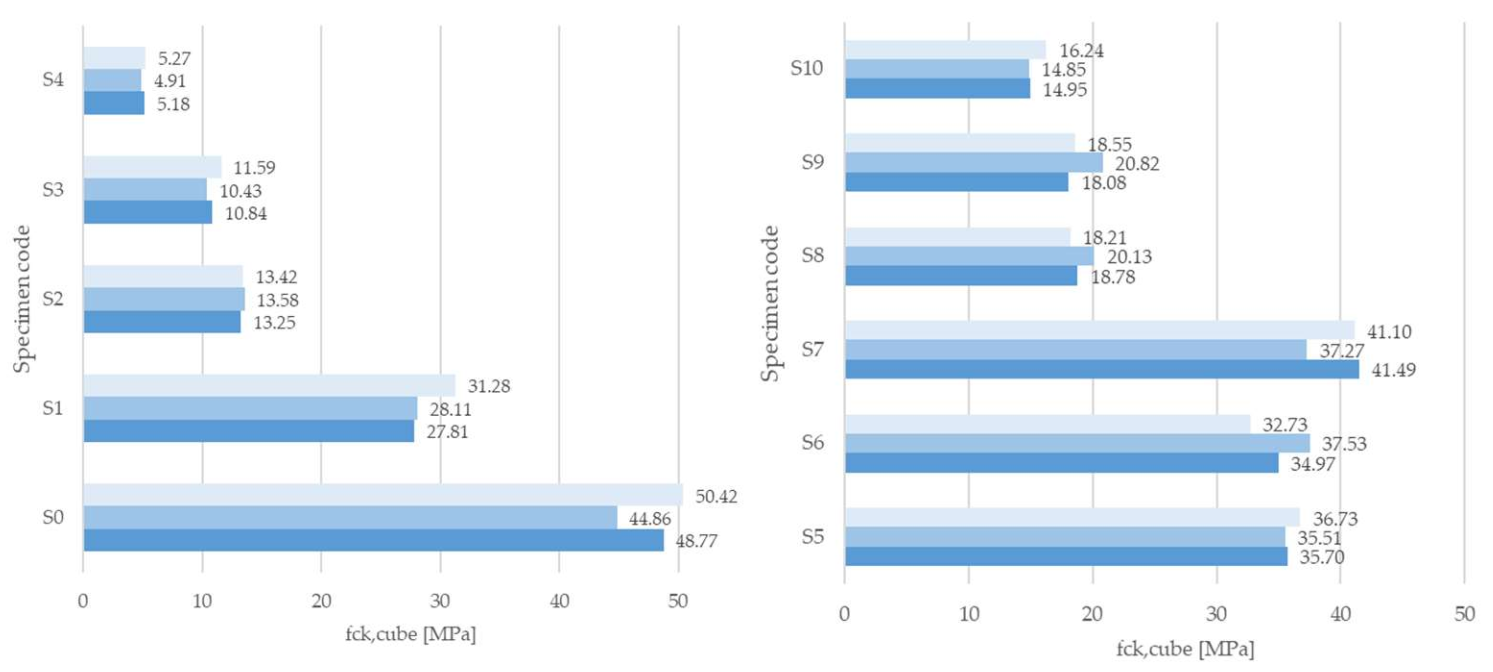 Sustainability 14 03558 g004 550