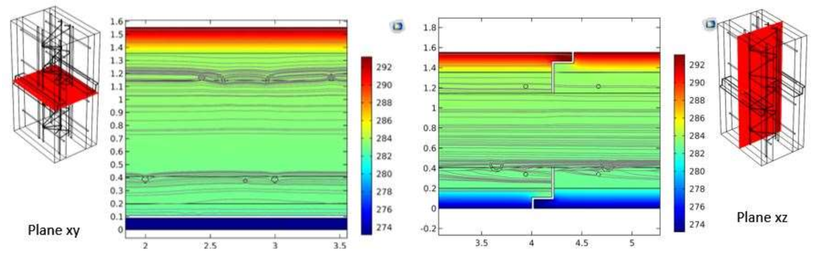 Sustainability 14 03558 g012 550