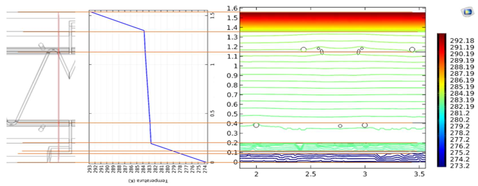 Sustainability 14 03558 g013 550