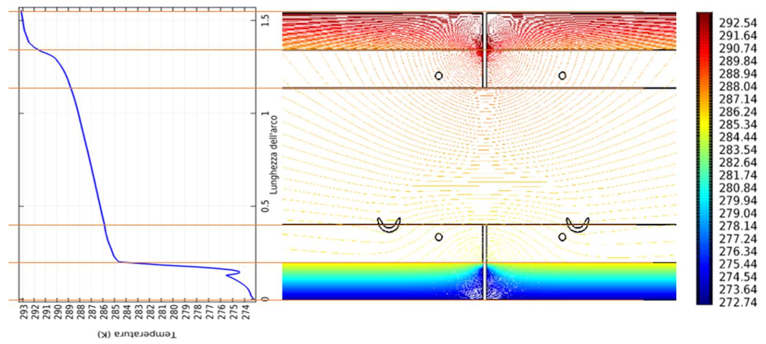 Sustainability 14 03558 g014 550