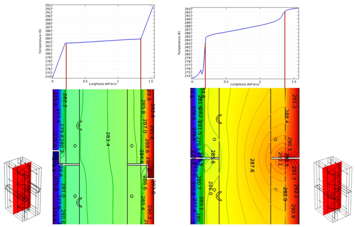 Sustainability 14 03558 g015 550