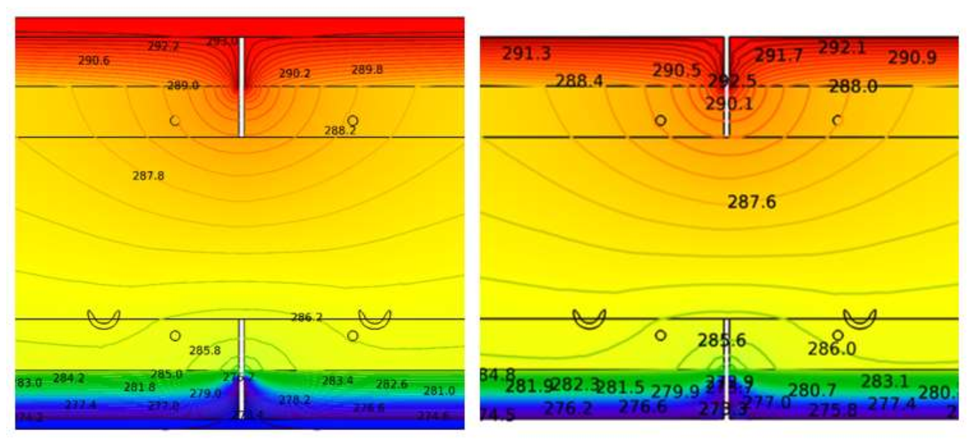 Sustainability 14 03558 g017 550