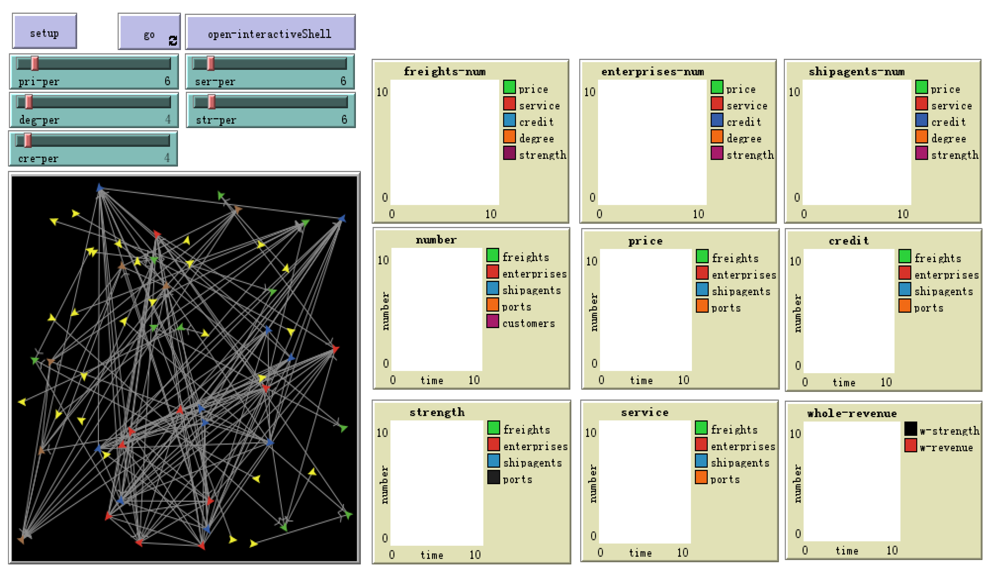 Sustainability 14 03565 g003 550