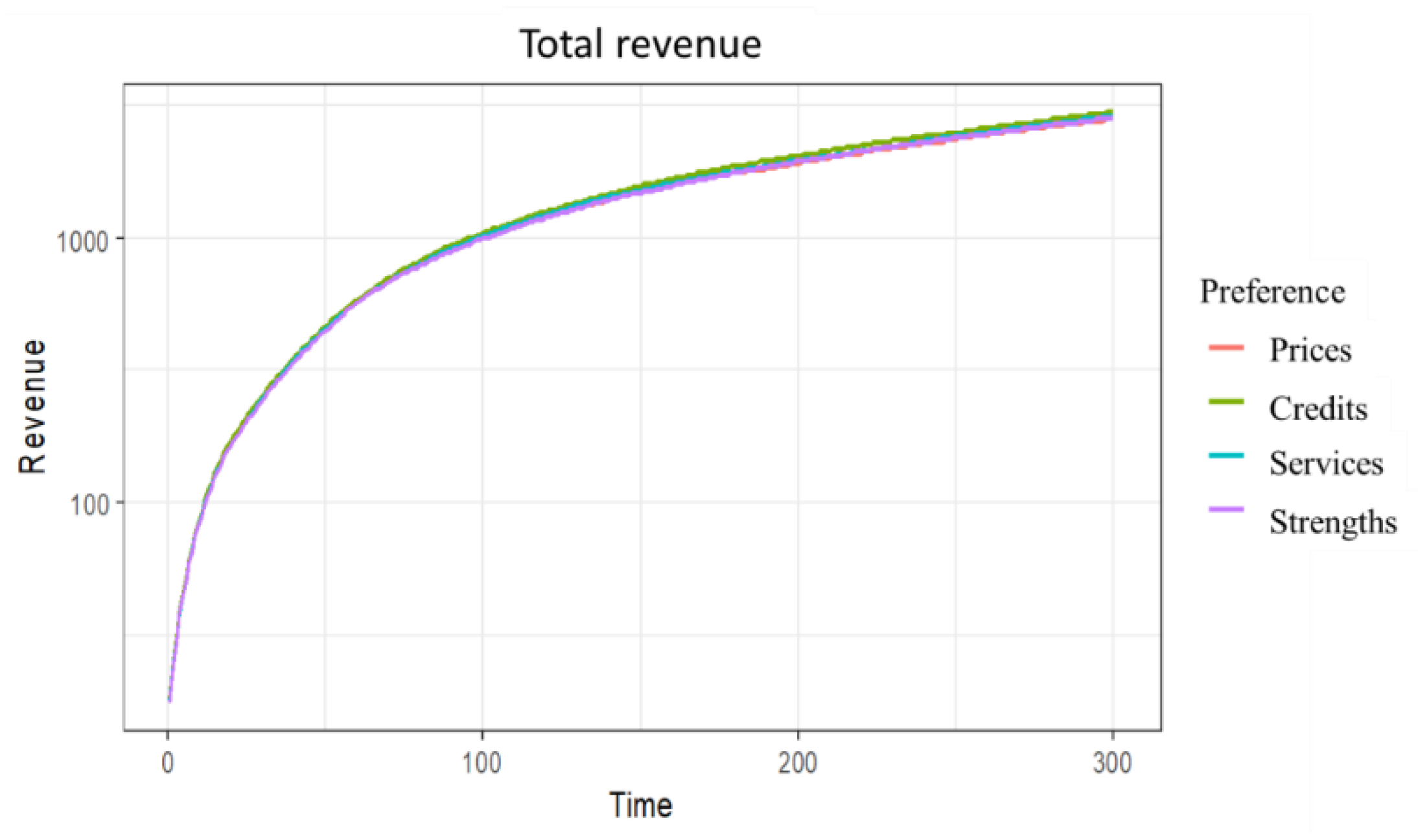 Sustainability 14 03565 g011 550