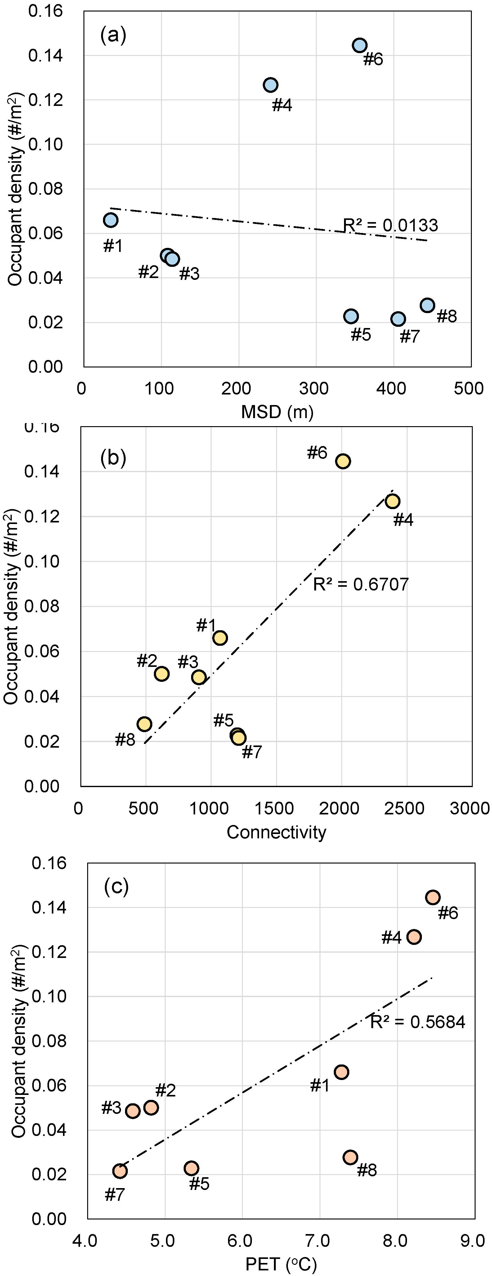 Sustainability 14 03570 g009 550