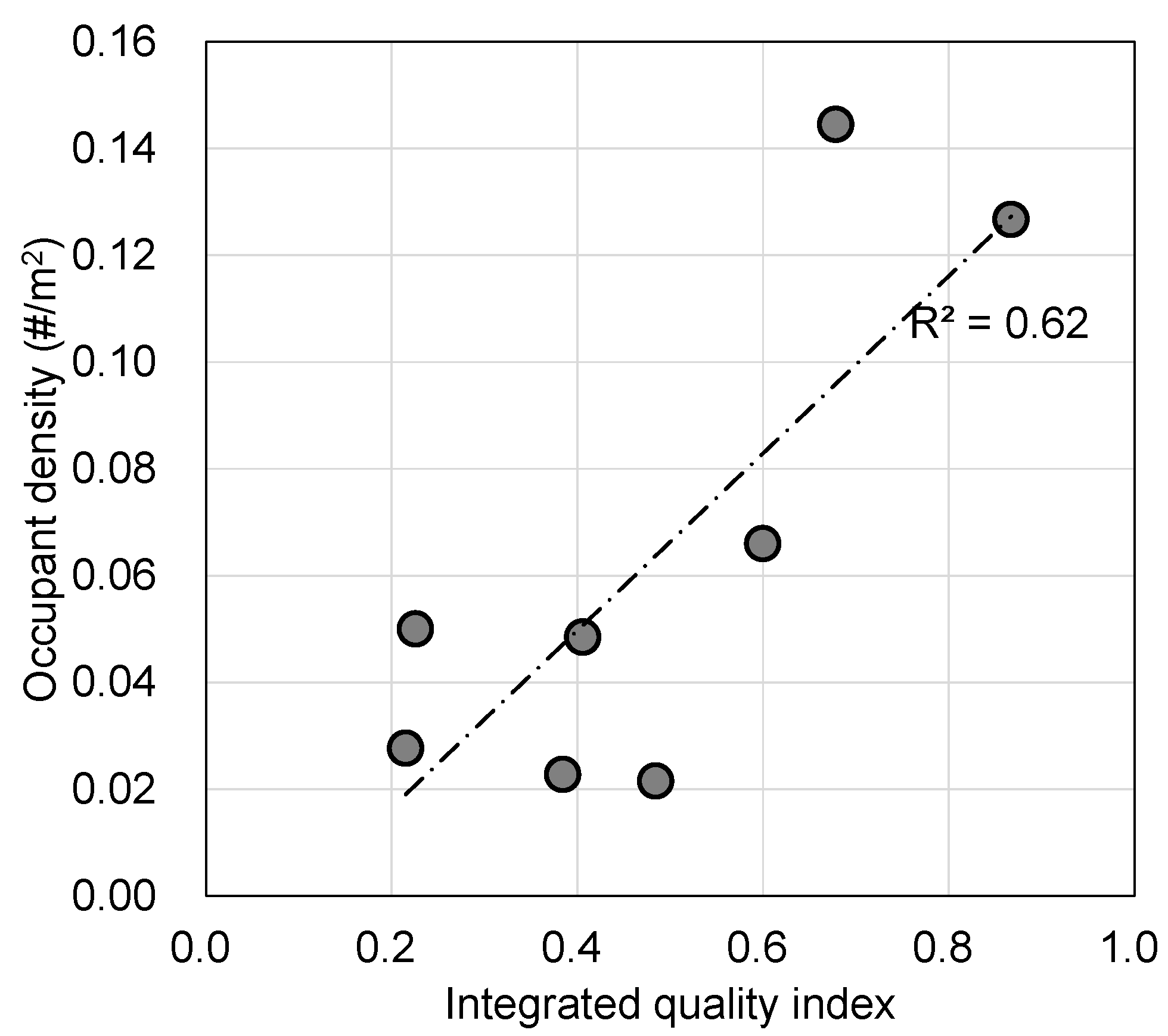 Sustainability 14 03570 g012 550