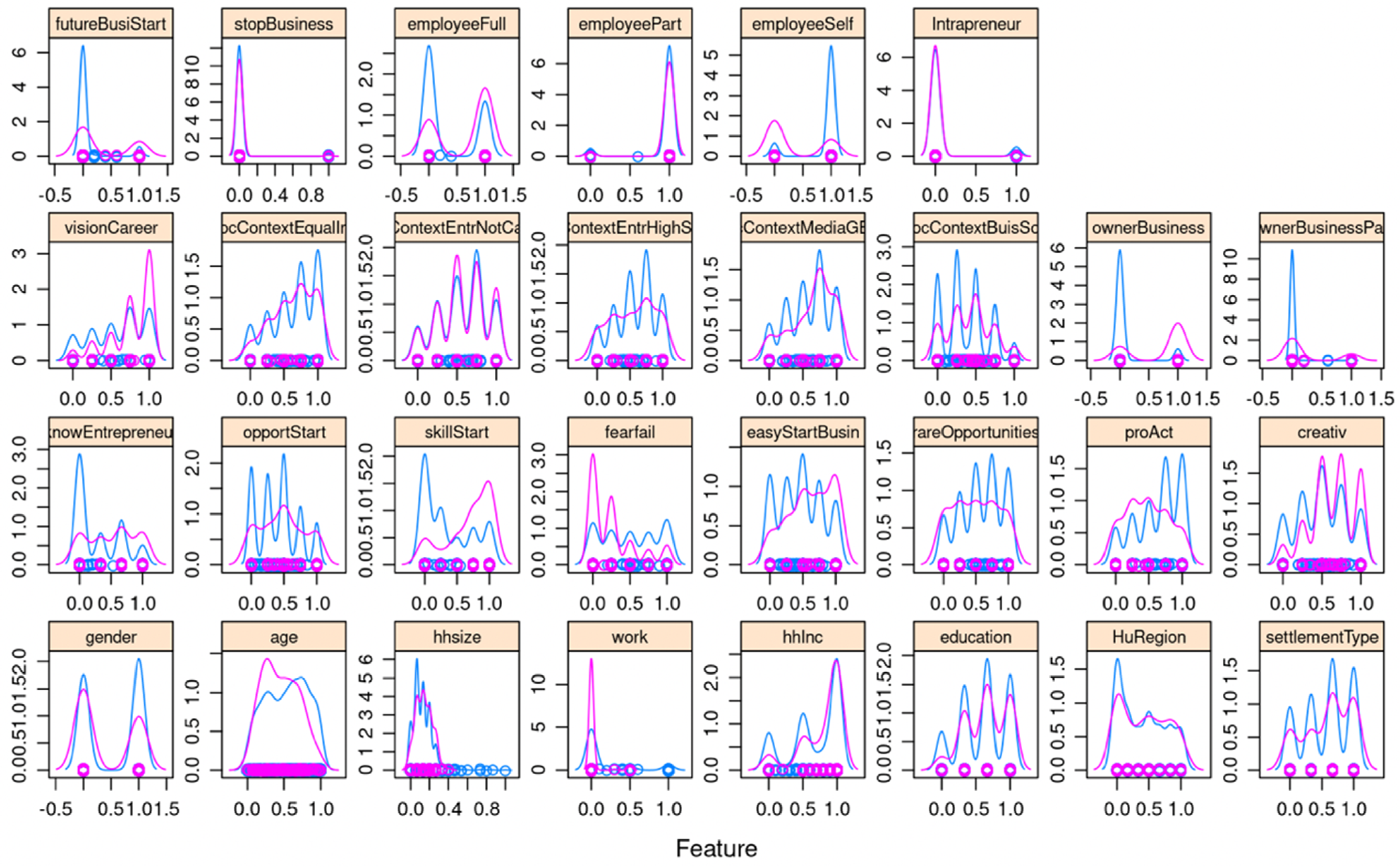Sustainability 14 03571 g001